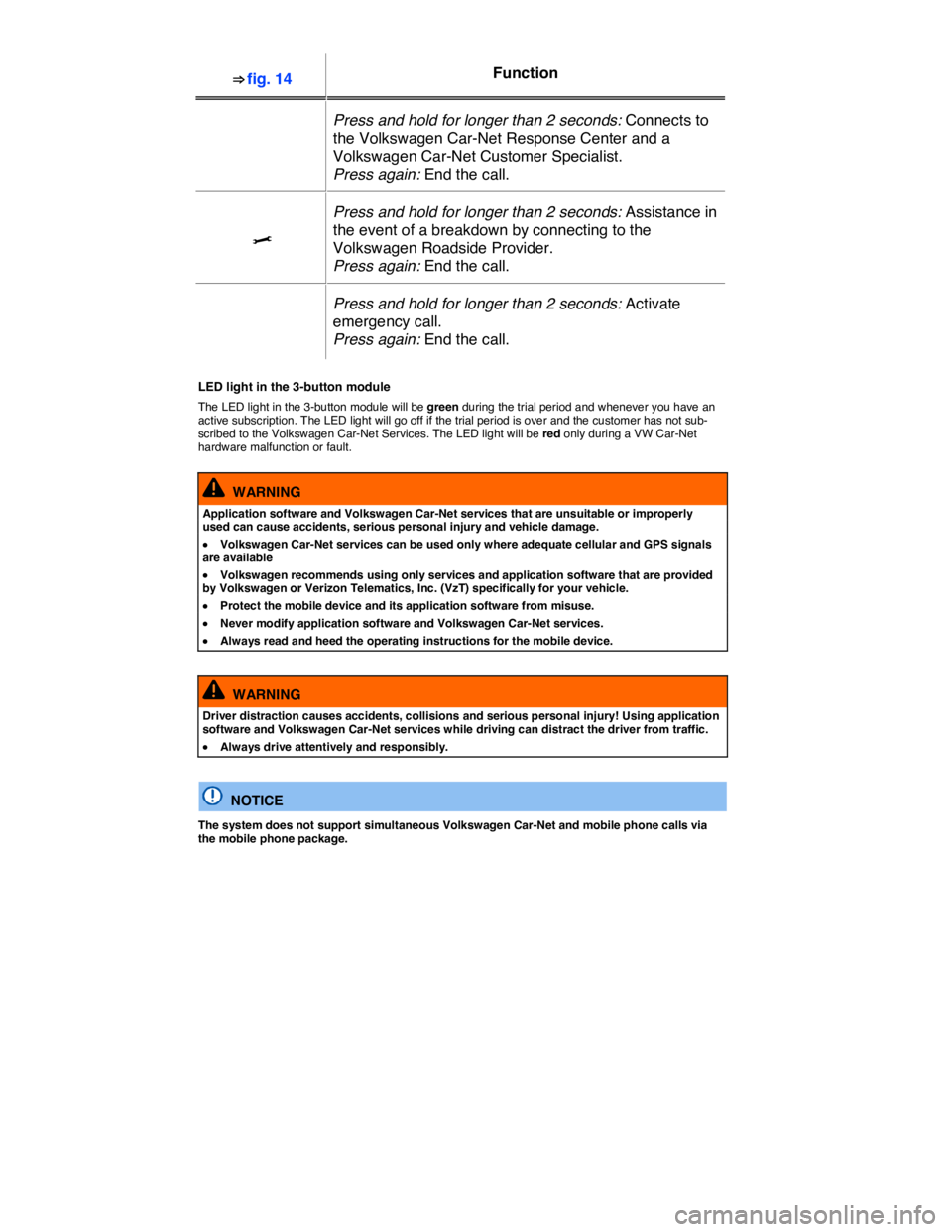 VOLKSWAGEN E-GOLF 2019 Owners Guide  
⇒ fig. 14  Function  
�  
Press and hold for longer than 2 seconds: Connects to 
the Volkswagen Car-Net Response Center and a 
Volkswagen Car-Net Customer Specialist. 
Press again: End the call.