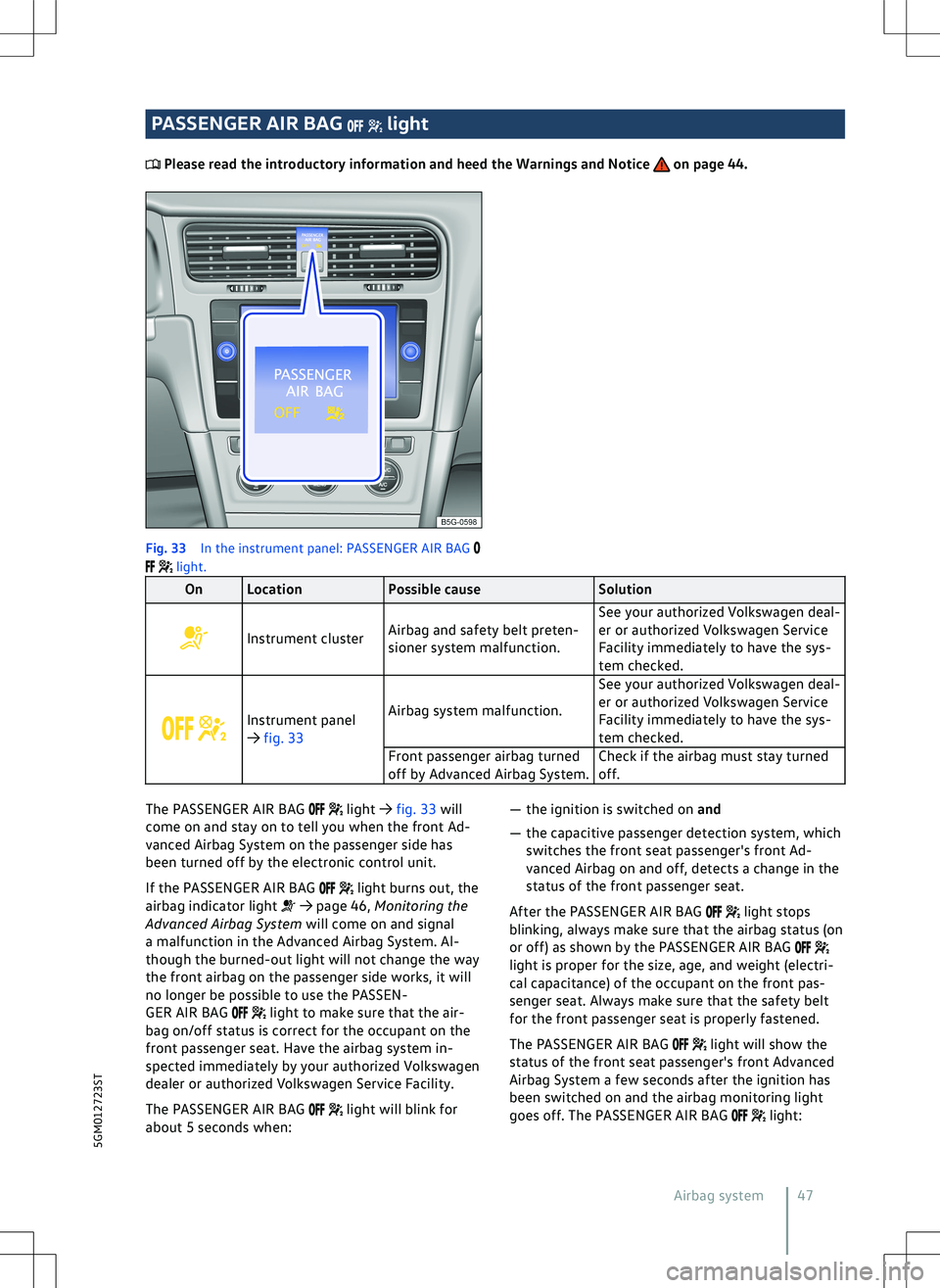 VOLKSWAGEN GOLF GTI 2022 Service Manual 