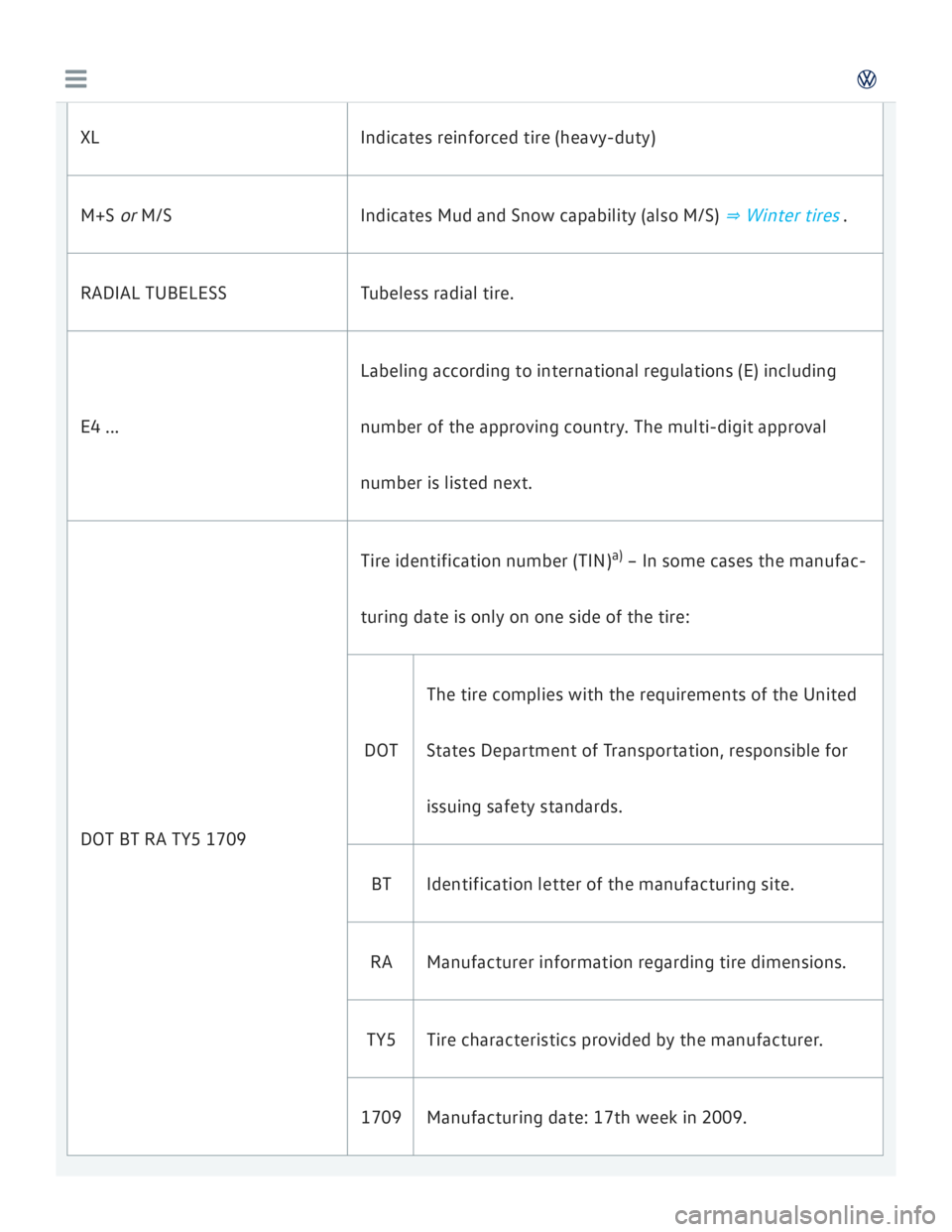 VOLKSWAGEN GOLF 7 2016 Owners Manual VOLKSWAGEN GOLF 7 2016 Owners Manual
