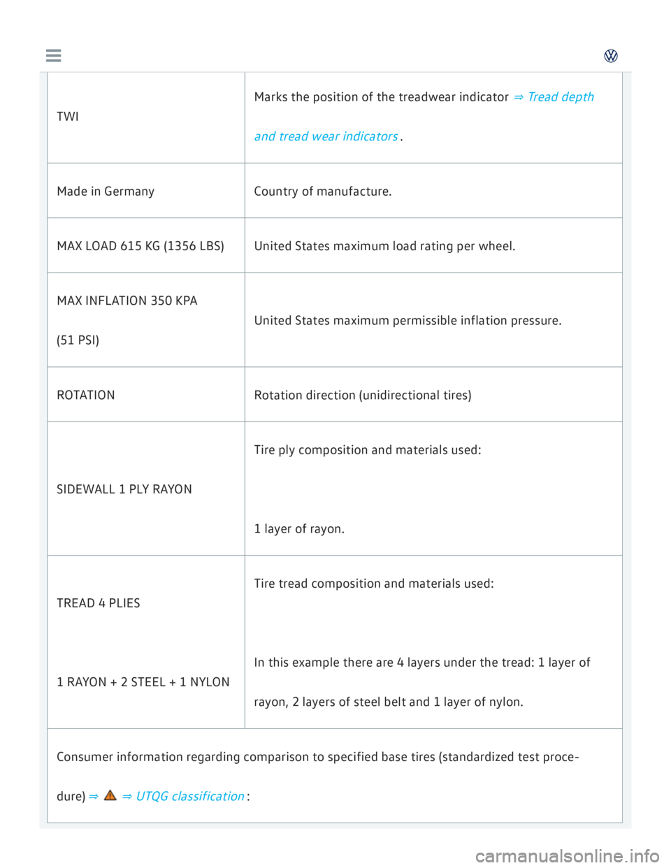VOLKSWAGEN GOLF 7 2016 Owners Manual VOLKSWAGEN GOLF 7 2016 Owners Manual