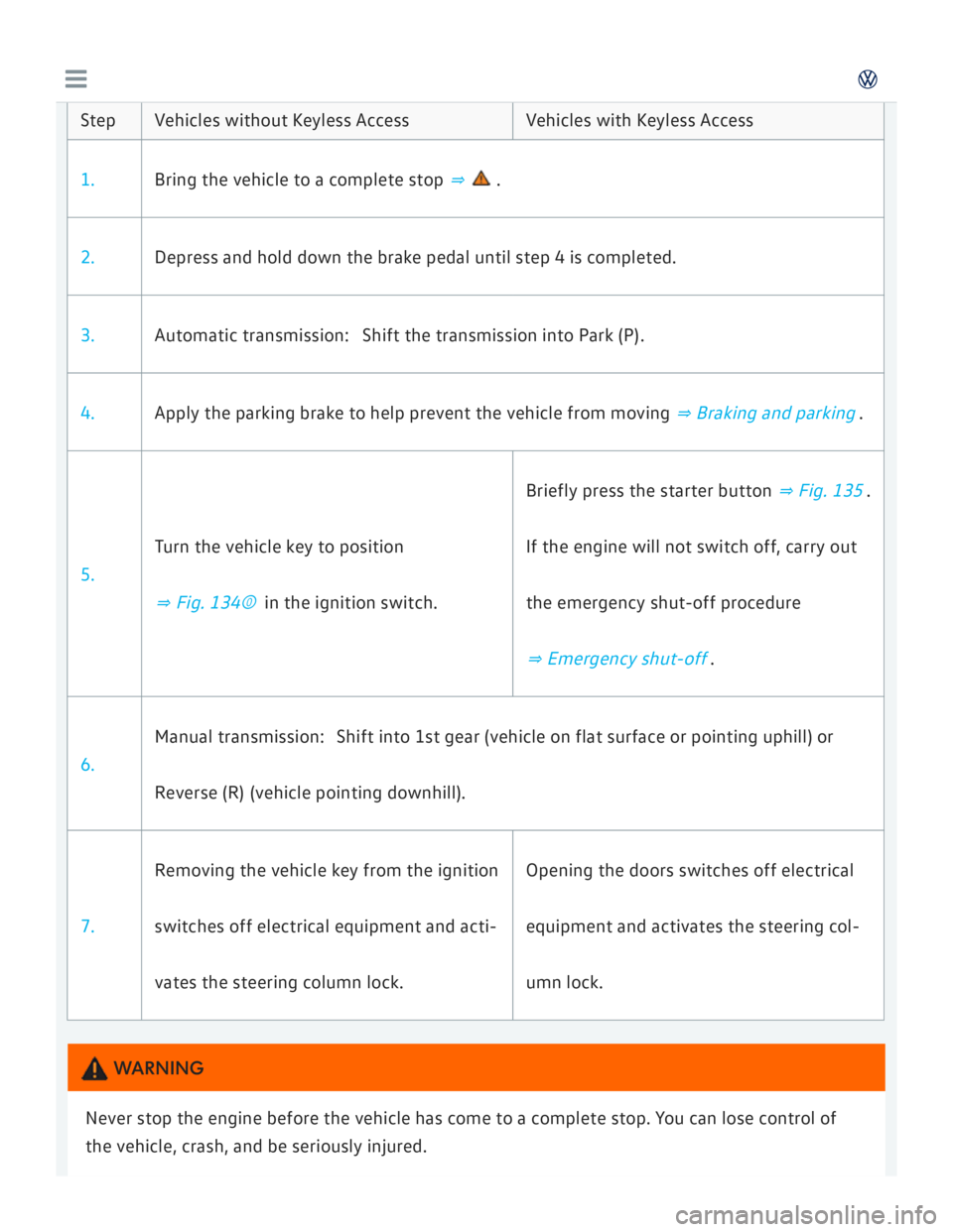 VOLKSWAGEN GOLF 7 2016  Owners Manual 