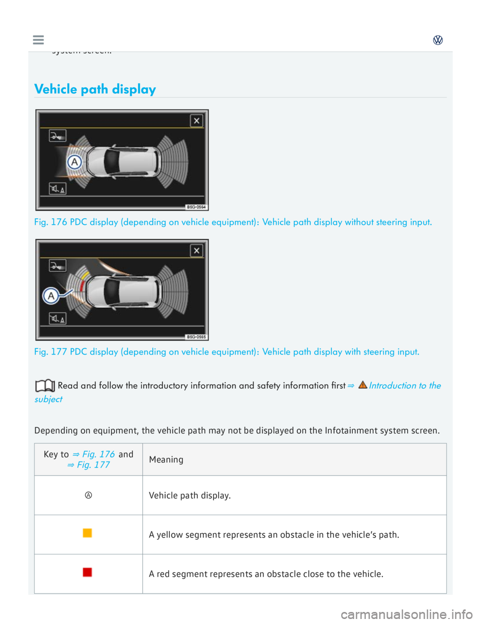 VOLKSWAGEN GOLF 7 2016 Owners Manual VOLKSWAGEN GOLF 7 2016 Owners Manual