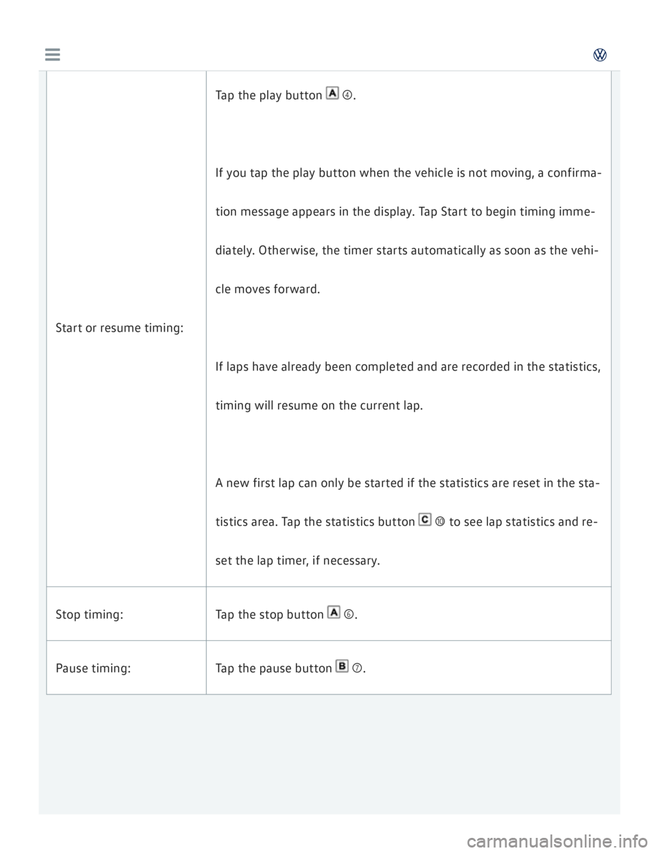 VOLKSWAGEN GOLF 7 2016  Owners Manual 