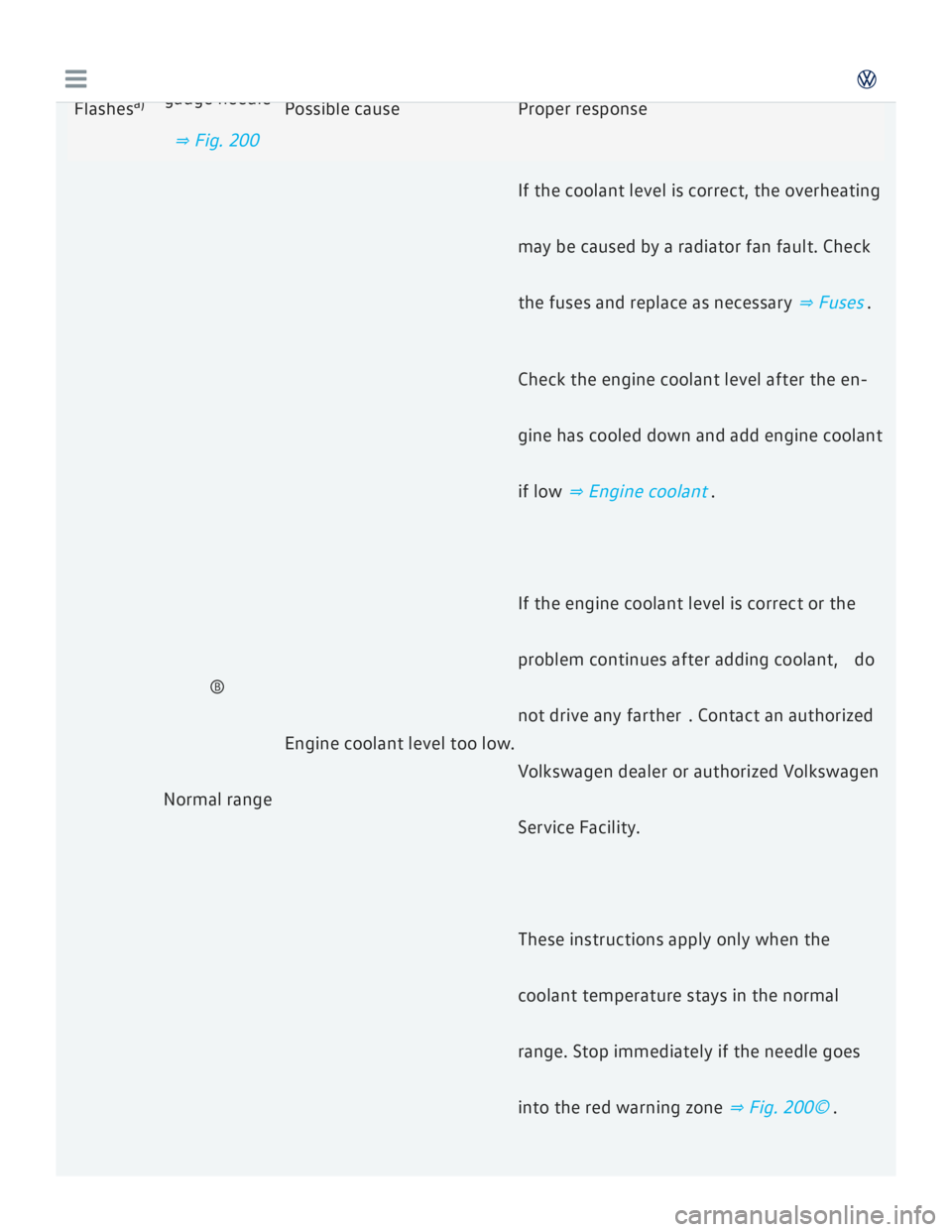 VOLKSWAGEN GOLF 7 2016  Owners Manual 