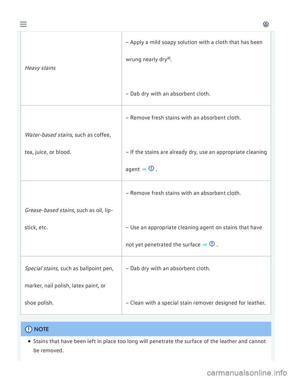 VOLKSWAGEN GOLF 7 2016 Owners Manual VOLKSWAGEN GOLF 7 2016 Owners Manual