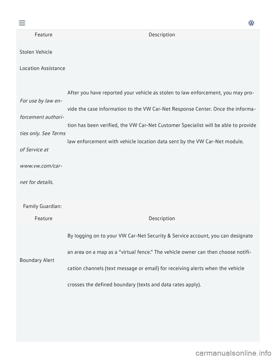 VOLKSWAGEN GOLF 7 2016 Manual PDF VOLKSWAGEN GOLF 7 2016 Manual PDF