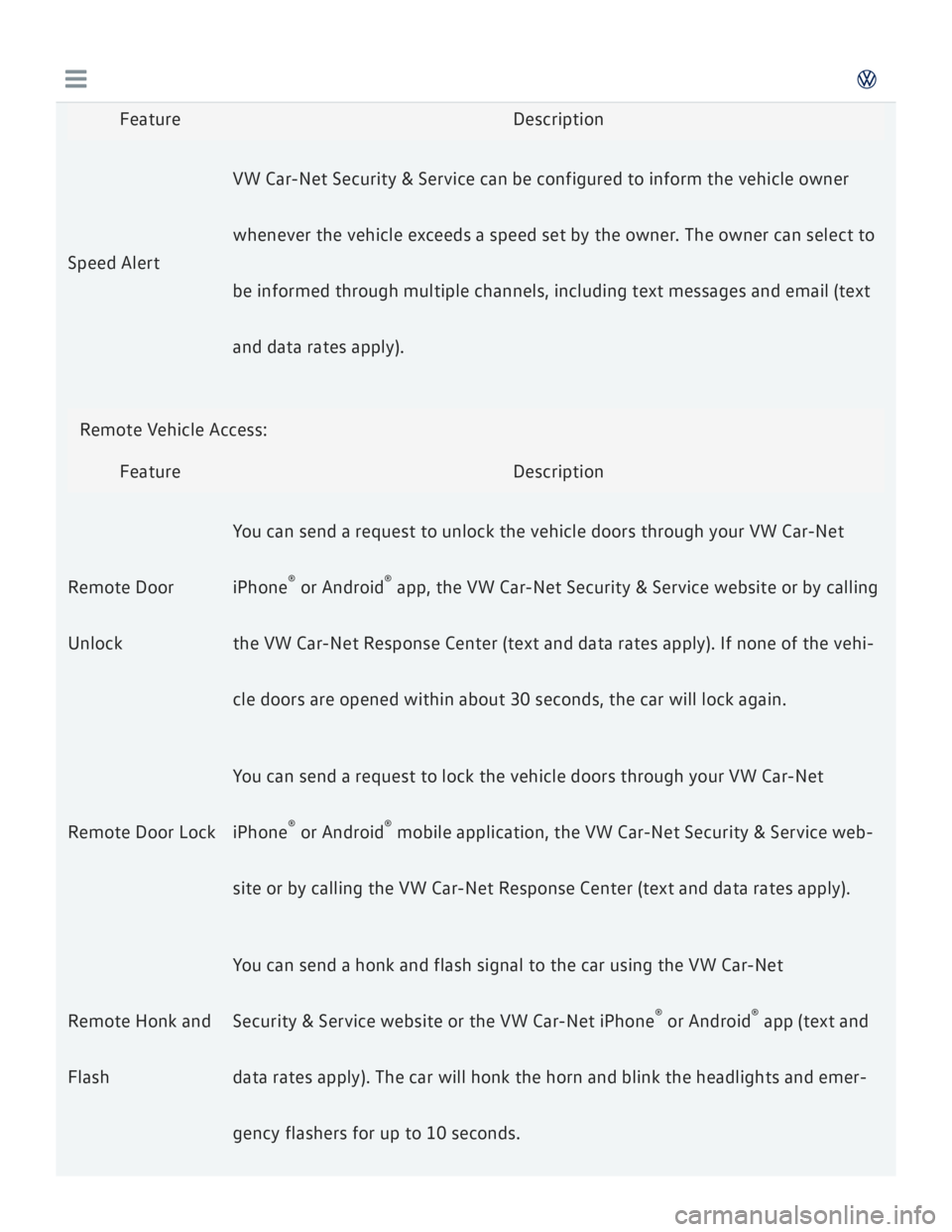 VOLKSWAGEN GOLF 7 2016 Manual PDF VOLKSWAGEN GOLF 7 2016 Manual PDF
