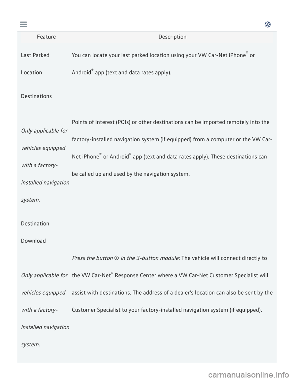 VOLKSWAGEN GOLF 7 2016 Manual PDF VOLKSWAGEN GOLF 7 2016 Manual PDF