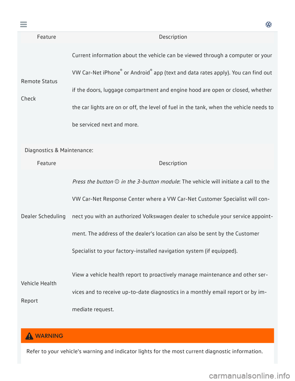 VOLKSWAGEN GOLF 7 2016 Manual PDF VOLKSWAGEN GOLF 7 2016 Manual PDF