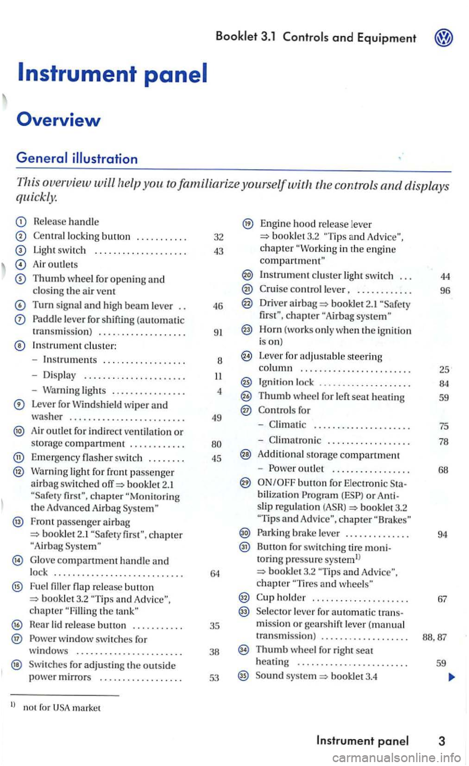 VOLKSWAGEN GOLF MK5 2006  Owners Manual Booklet 3.1 Controls and Equipment 
This  overview  will the controls and displays 
quickly. 
Release handle 
lock ing  button ...... .... . 
Light switc h ................... . 
Air outlet s 
Thumb w