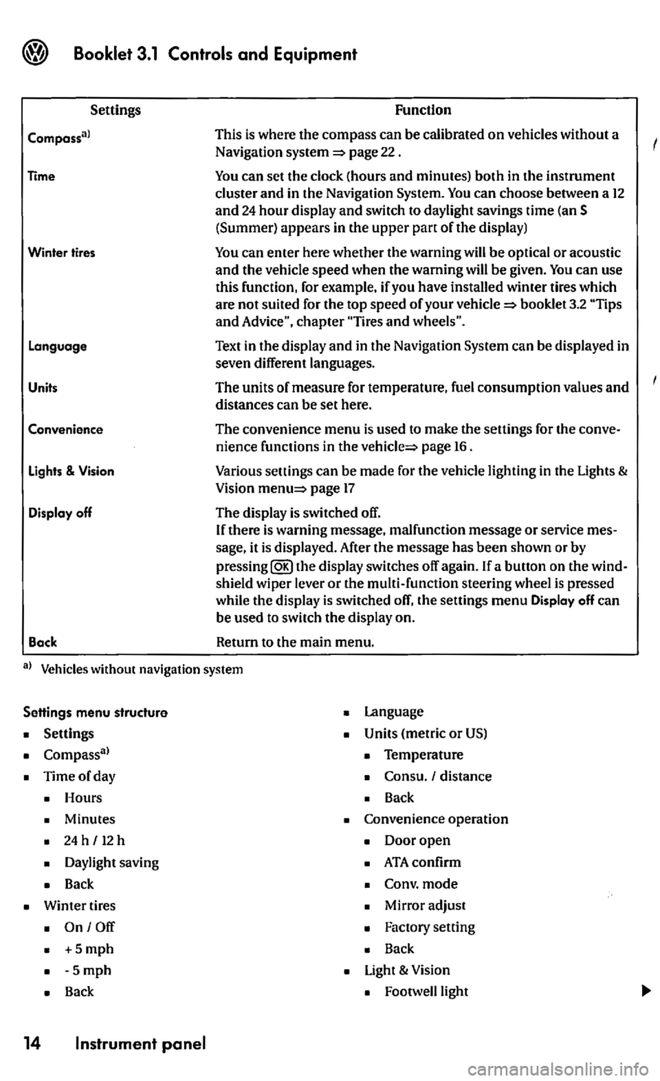 VOLKSWAGEN GOLF MK5 2006  Owners Manual 