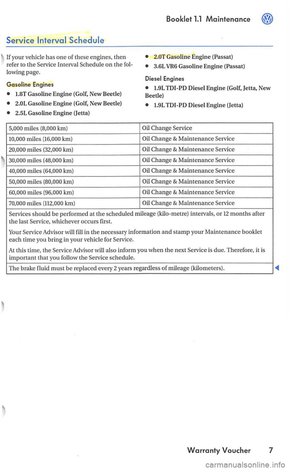 VOLKSWAGEN GOLF MK5 2006 Owners Manual Service 
If  yo ur vehicle has o ne of Interva l 
Gas olin e Engin e (Golf, Ne w Beetle) 
km) 
mil es 
miles 
km ) 
km) 
mil es km) 
miles km) 
miles 
1.1  Mai ntenance 
Gaso line Engin e  (Passat) 
3
