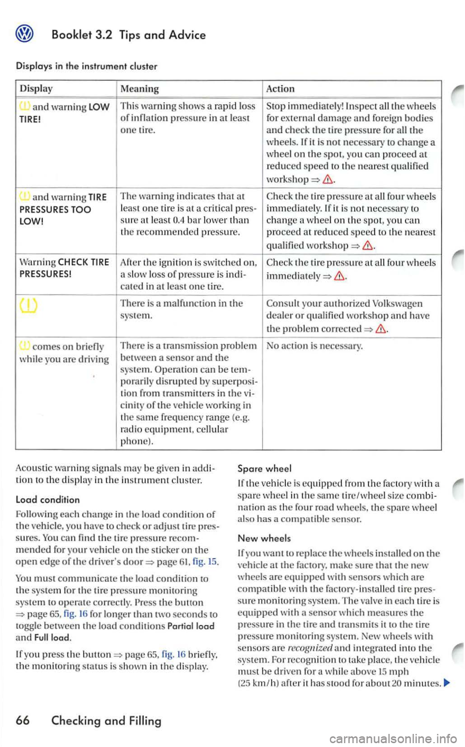 VOLKSWAGEN GOLF MK5 2006  Owners Manual 3.2 Tips  and Advice 
Displays in the instrument 
Display Meaning Act io n -and warni ng T hi s warning shows a  rapid  loss immediately! In spect the wheels of p ressure  in least for external damage