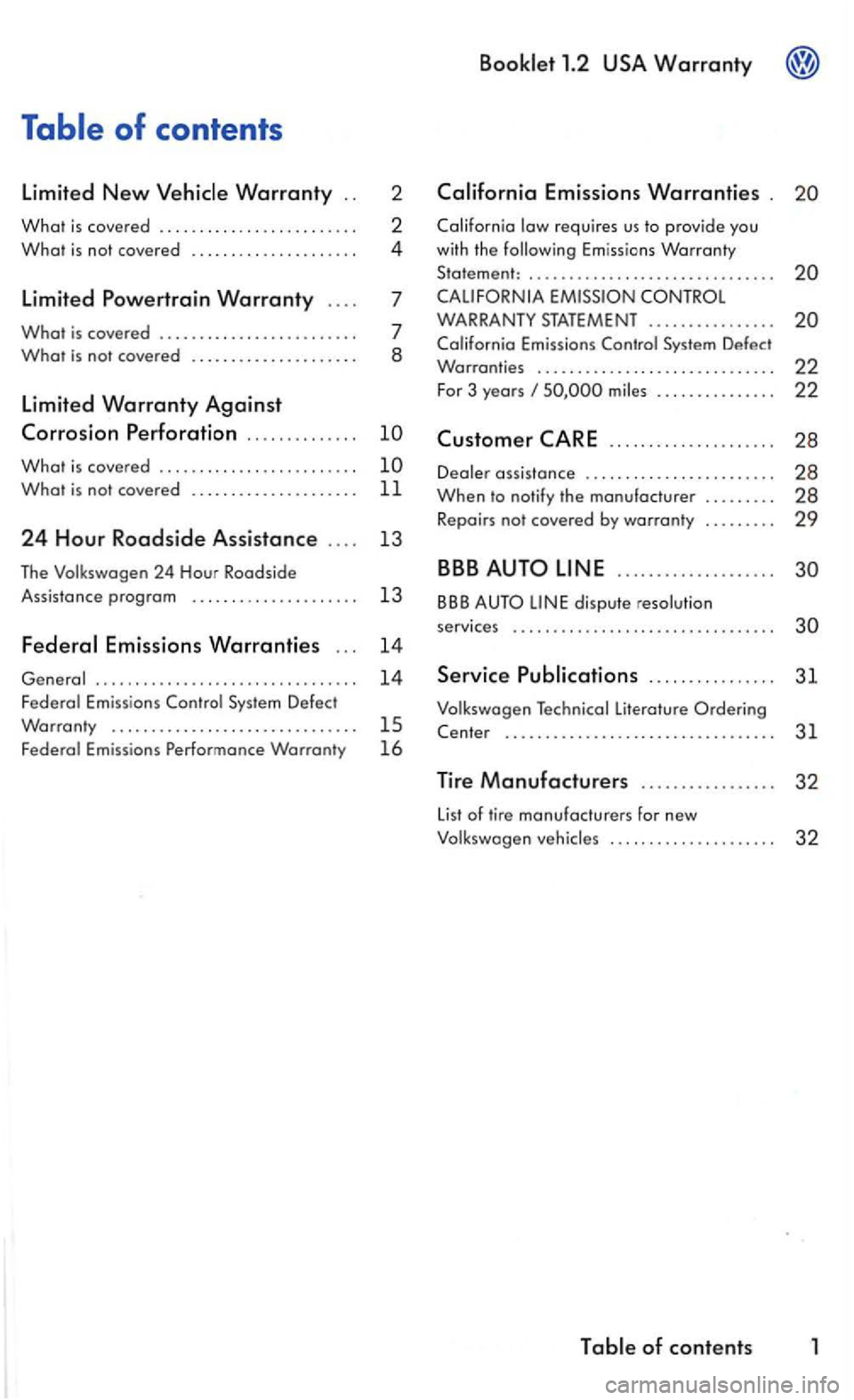 VOLKSWAGEN GOLF MK5 2006 Service Manual Table of contents 
Limited New 
. . .  . 
7 What is not covered  . . .  . .  . .  . . .  . . .  . . . . .  . .  .  8 
Limited Warranty Against 
What  is covered .  . . . .  . . .  . . .  . . . .  . . 