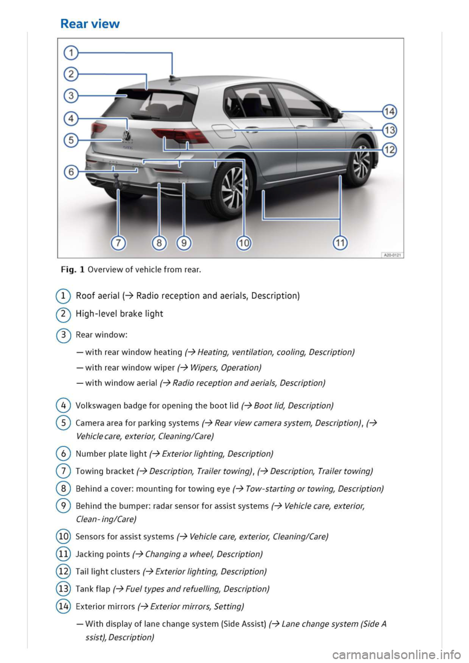 VOLKSWAGEN GOLF 8 GTE 2020 User Guide earvw
A20-0121
vervwofvehfromrear
T)Roofaer->Radreceptnandaerescrtn)
2Hh-verakeiht
Rearwdow
hrearwdowheatg(->Heatgentltnooigescrtn)
hrearwdowwer(->Wersperatn)
hwdowaer->Radreceptnandaerescrtn)
(4)Vosw