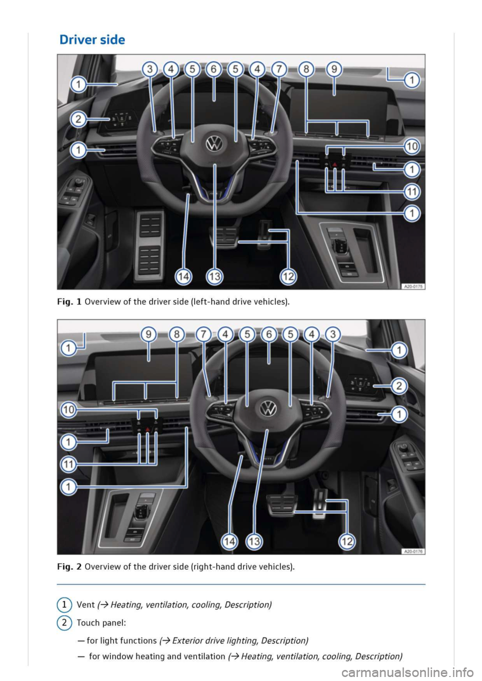 VOLKSWAGEN GOLF 8 GTE 2020 User Guide rerse
vervwofthedrerse(ft-handdrevehs)
Overvwofthedrerse(rht-handdrevehs)
T)Vent(->Heatgentltnooigescrtn)
(2
^
Touchpane
orihtfunctns(->Exterrdreihtgescrtn)
orwdowheatgandventltn(->Heatgentltnooigescr