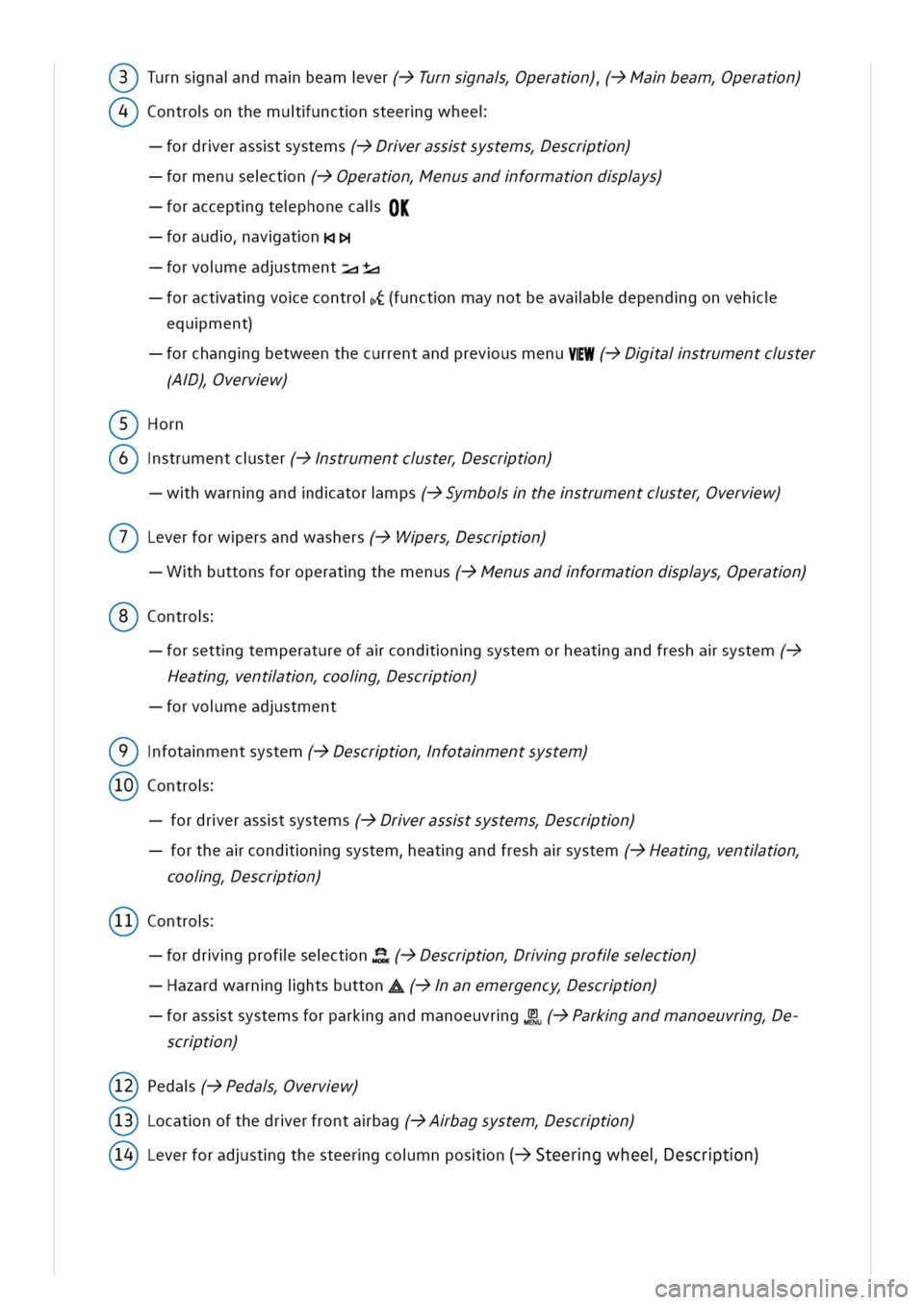 VOLKSWAGEN GOLF 8 GTE 2020 User Guide )Turnsnandmabeamver(->Turnsnaperatn)->Mabeamperatn)
(V)Controonthemuunctnsteergwhee
ordrerasstsystems(->Drerasstsystemsescrtn)
ormenusectn(->Operatnenusandformatndpys)
oracceptgtephonecalOK
oraudavatn