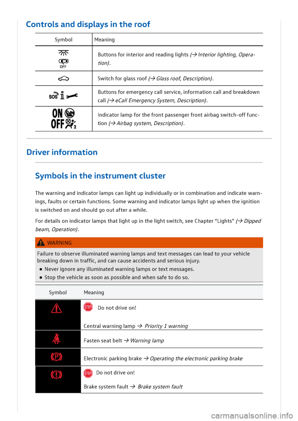 VOLKSWAGEN GOLF 8 GTE 2020 Owners Manual ontroanddpystheroof
Symboeang
Buttonsforterrandreadgihts(->terrihtgpera
tn)OFF
Swchforgssroof(->Cssroofescrtn)
uttonsforemergencycalerveformatncalndbreakdown
cal-)eCalmergencySystemescrtn)o
^
Ndatormp