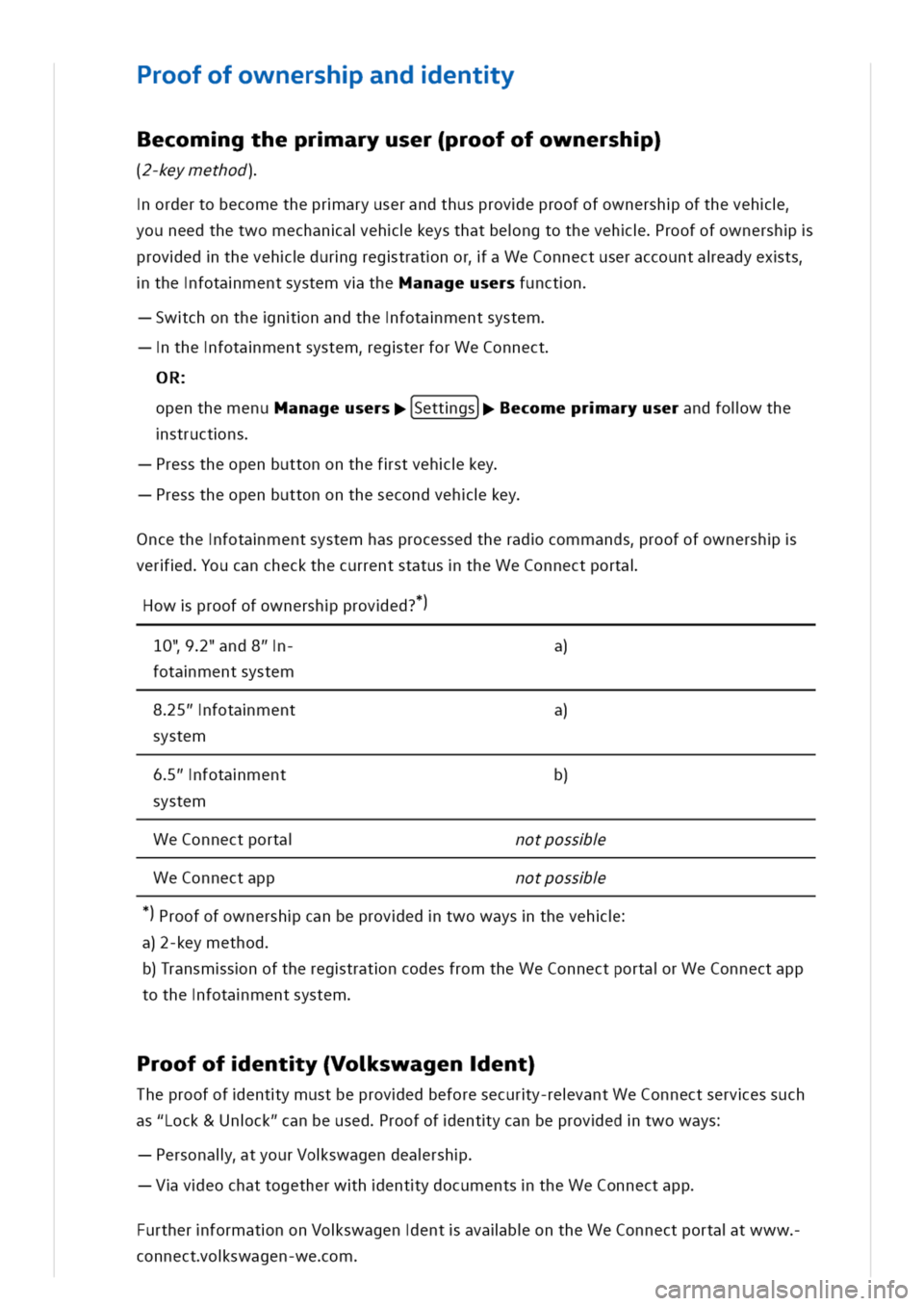 VOLKSWAGEN GOLF 8 GTE 2020  Owners Manual roofofownershandenty
Becomgthepraryuser(proofofownersh)
(2-keymethod)
ordertobecomethepraryuserandthusproveproofofownershoftheveh
ouneedthetwomechanaehkeysthatbengtothevehroofofownersh
provedthevehdur