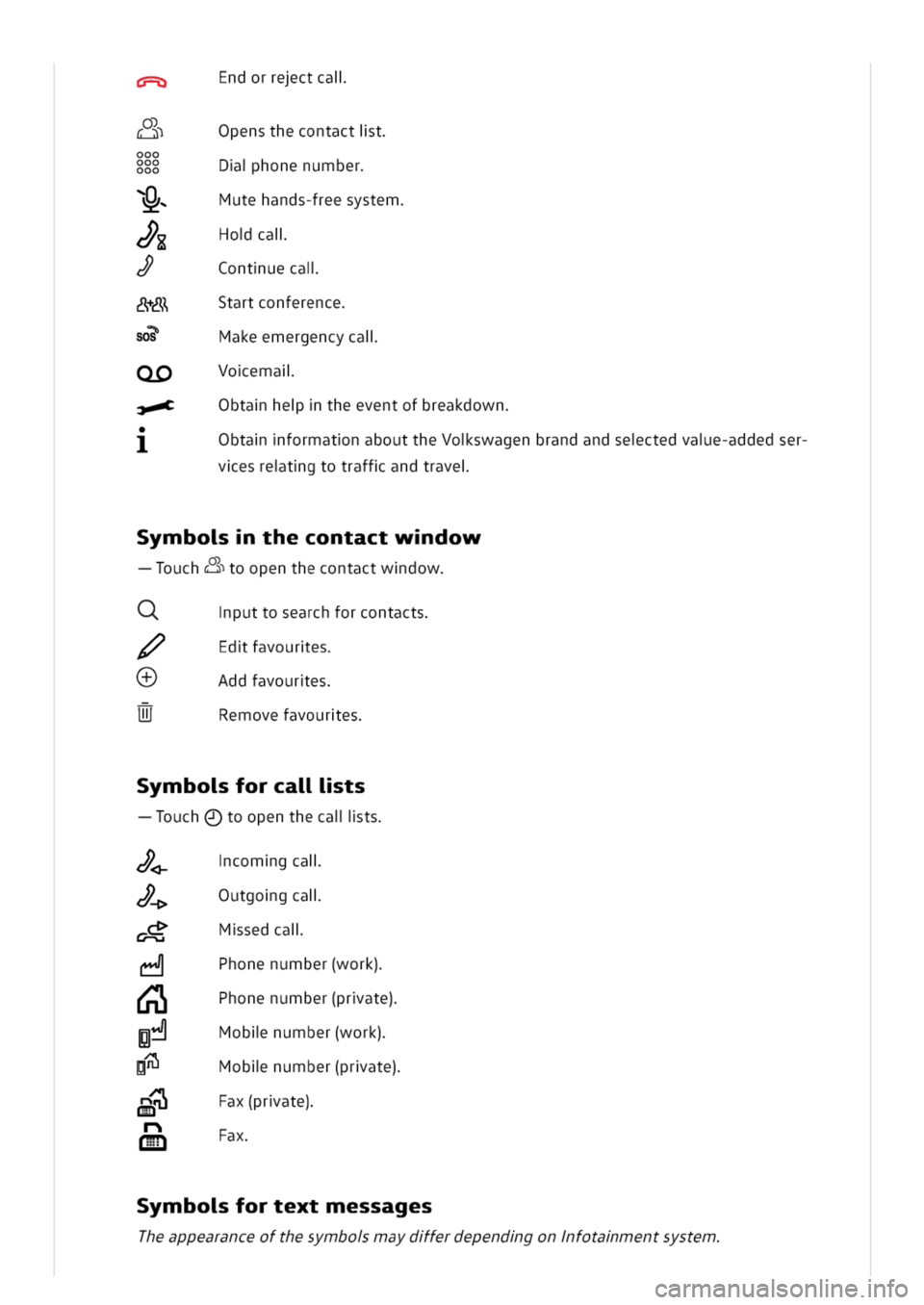 VOLKSWAGEN GOLF 8 GTE 2020 Owners Manual ndorrectcal5=C>
07Opensthecontactit
honenumber
utehands-freesystem
O
oooooooo
ocal
ontuecal
tartconference+&\
MakeemergencycalOS
VoemalO
Obtahetheeventofbreakdown
btaformatnabouttheVoswagenbrandandsec VOLKSWAGEN GOLF 8 GTE 2020 Owners Manual ndorrectcal5=C>
07Opensthecontactit
honenumber
utehands-freesystem
O
oooooooo
ocal
ontuecal
tartconference+&\
MakeemergencycalOS
VoemalO
Obtahetheeventofbreakdown
btaformatnabouttheVoswagenbrandandsec