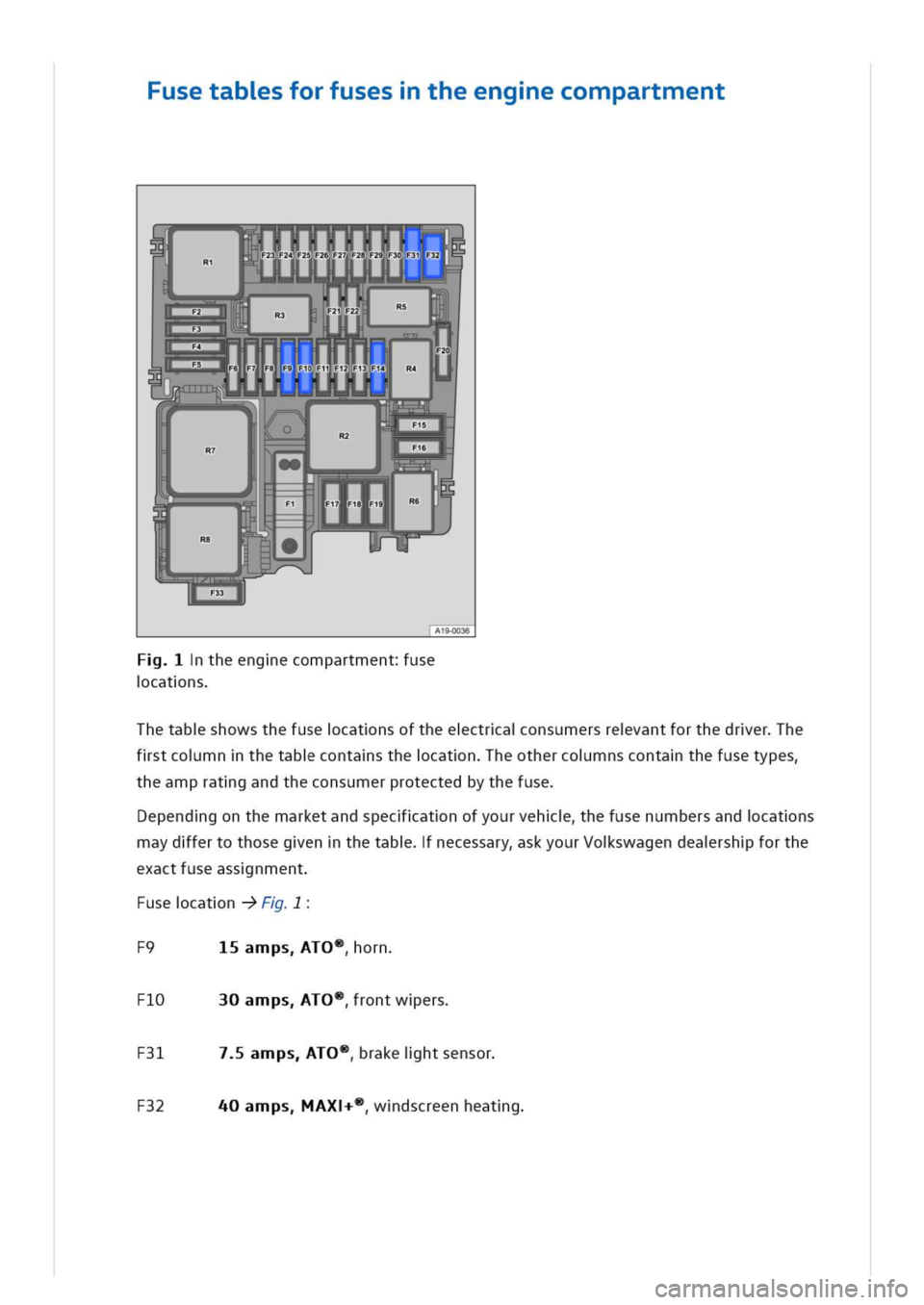 VOLKSWAGEN GOLF 8 GTE 2020 Owners Manual usetabsforfusestheengecompartment
theengecompartmentuse
catns
hetabshowsthefusecatnsoftheectraonsumersrevantforthedrerhe
fstcomnthetabcontasthecatnheothercomnscontathefusetypes
heampratgandtheconsumer VOLKSWAGEN GOLF 8 GTE 2020 Owners Manual usetabsforfusestheengecompartment
theengecompartmentuse
catns
hetabshowsthefusecatnsoftheectraonsumersrevantforthedrerhe
fstcomnthetabcontasthecatnheothercomnscontathefusetypes
heampratgandtheconsumer
