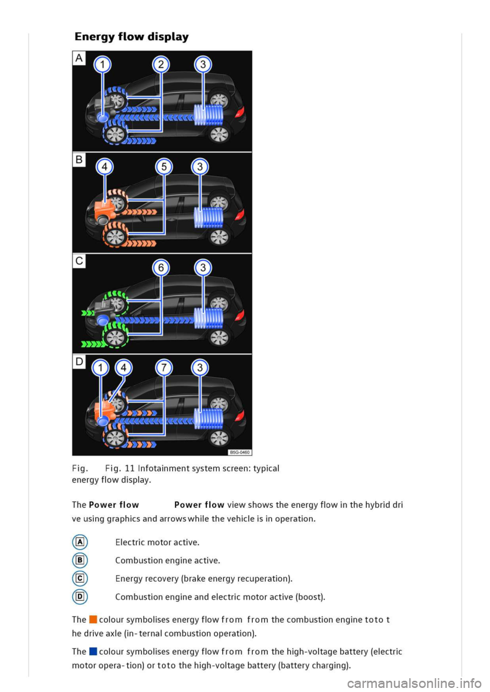 VOLKSWAGEN GOLF 8 GTE 2020 Workshop Manual nergyfwdpy
F1fotamentsystemscreenypa
nergyfwdpy
owerfwwshowstheenergyfwthehybrdr
eusggraphsandarrowswhlthevehoperatn
heowerfw
ctrmotoracte
ombustnengeacte
nergyrecovery(brakeenergyrecuperatn)
ombustne VOLKSWAGEN GOLF 8 GTE 2020 Workshop Manual nergyfwdpy
F1fotamentsystemscreenypa
nergyfwdpy
owerfwwshowstheenergyfwthehybrdr
eusggraphsandarrowswhlthevehoperatn
heowerfw
ctrmotoracte
ombustnengeacte
nergyrecovery(brakeenergyrecuperatn)
ombustne