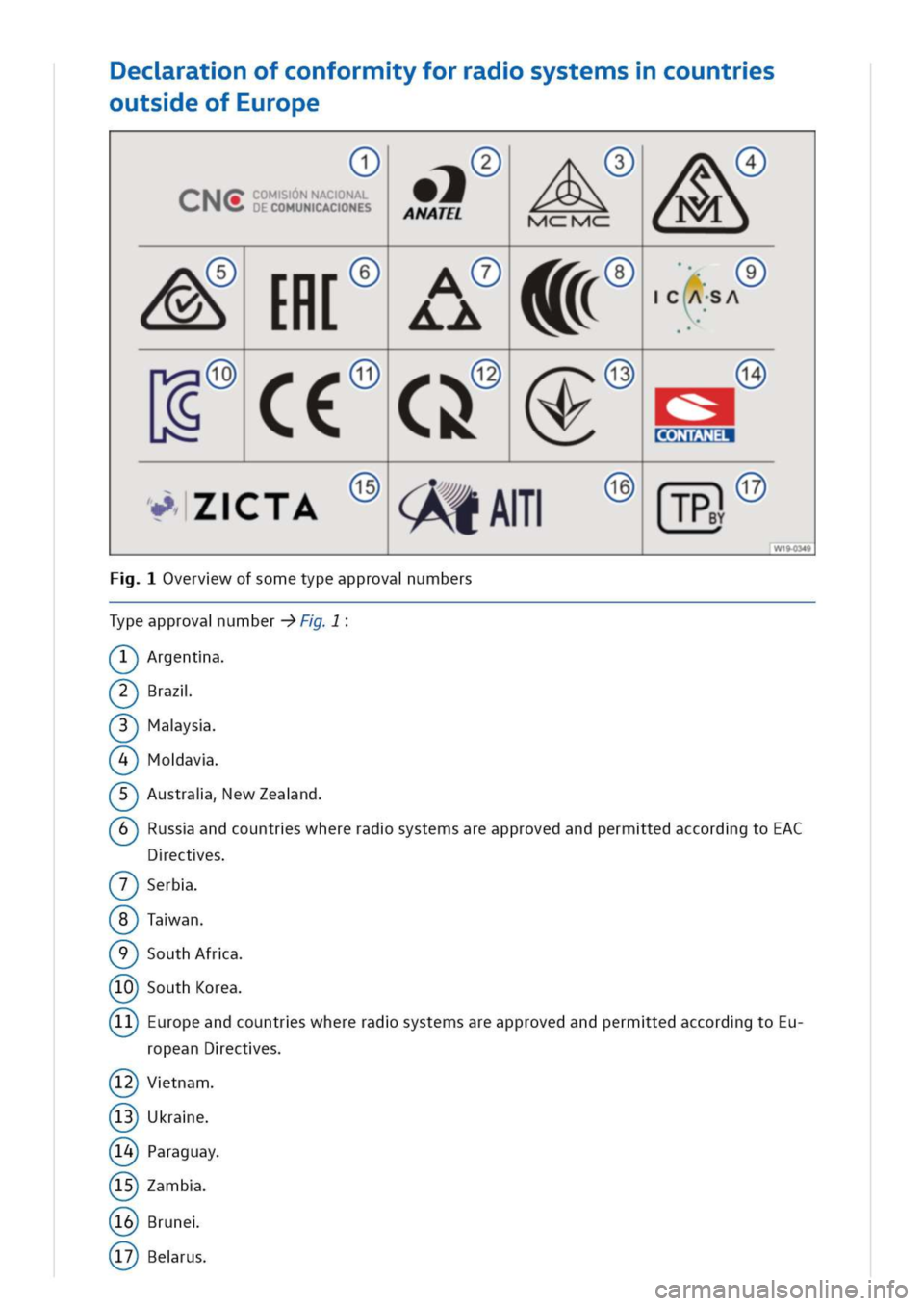 VOLKSWAGEN GOLF 8 GTE 2020 Owners Manual ecratnofconformyforradsystemscountrs
outseofEurope
©
NSDFCOMUNACNESmANATEL
©ASA
©©
ONTANEL
©©
MATA
W19-0349
vervwofsometypeapprovaumbers
TypeapprovaumberF
T)Argenta
razl
)Mays
oav
ustraiewZeand
VOLKSWAGEN GOLF 8 GTE 2020 Owners Manual ecratnofconformyforradsystemscountrs
outseofEurope
©
NSDFCOMUNACNESmANATEL
©ASA
©©
ONTANEL
©©
MATA
W19-0349
vervwofsometypeapprovaumbers
TypeapprovaumberF
T)Argenta
razl
)Mays
oav
ustraiewZeand