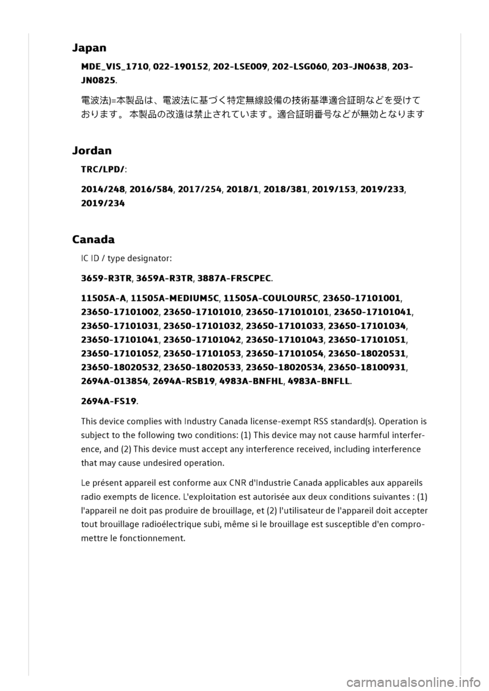 VOLKSWAGEN GOLF 8 GTE 2020 Owners Manual pan
DE_V_171022-19015202-LSE00902-LSG06003-063803-
0825
cus-r
rdan
RC/LPD/
014/248016/584017/254018/1018/381019/153019/233
019/234
anada
/typedesnator
659-R3TR659A-R3TR887A-FR5CPEC
1505A-A1505A-MEDM5C VOLKSWAGEN GOLF 8 GTE 2020 Owners Manual pan
DE_V_171022-19015202-LSE00902-LSG06003-063803-
0825
cus-r
rdan
RC/LPD/
014/248016/584017/254018/1018/381019/153019/233
019/234
anada
/typedesnator
659-R3TR659A-R3TR887A-FR5CPEC
1505A-A1505A-MEDM5C