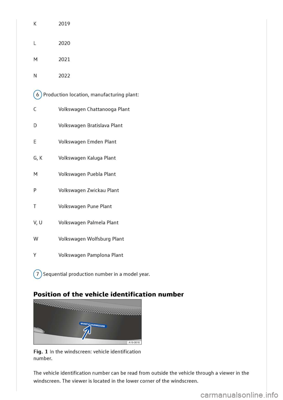 VOLKSWAGEN GOLF 8 GTE 2020 Owners Manual 2019
L020
2021
N2022
roductncatnanufacturgpnt
oswagenChattanoogaPntC
VoswagenBratvaPntD
VoswagenEmdenPntE
VoswagenKagaPntG
VoswagenPuebPntM
VoswagenZwkauPntP
VoswagenPunePntT
VoswagenPaePntv
VoswagenW VOLKSWAGEN GOLF 8 GTE 2020 Owners Manual 2019
L020
2021
N2022
roductncatnanufacturgpnt
oswagenChattanoogaPntC
VoswagenBratvaPntD
VoswagenEmdenPntE
VoswagenKagaPntG
VoswagenPuebPntM
VoswagenZwkauPntP
VoswagenPunePntT
VoswagenPaePntv
VoswagenW