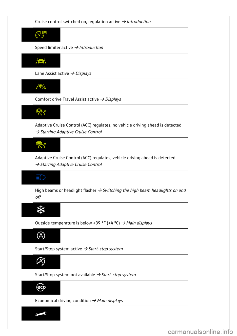 VOLKSWAGEN GOLF MK8 2020 User Guide 