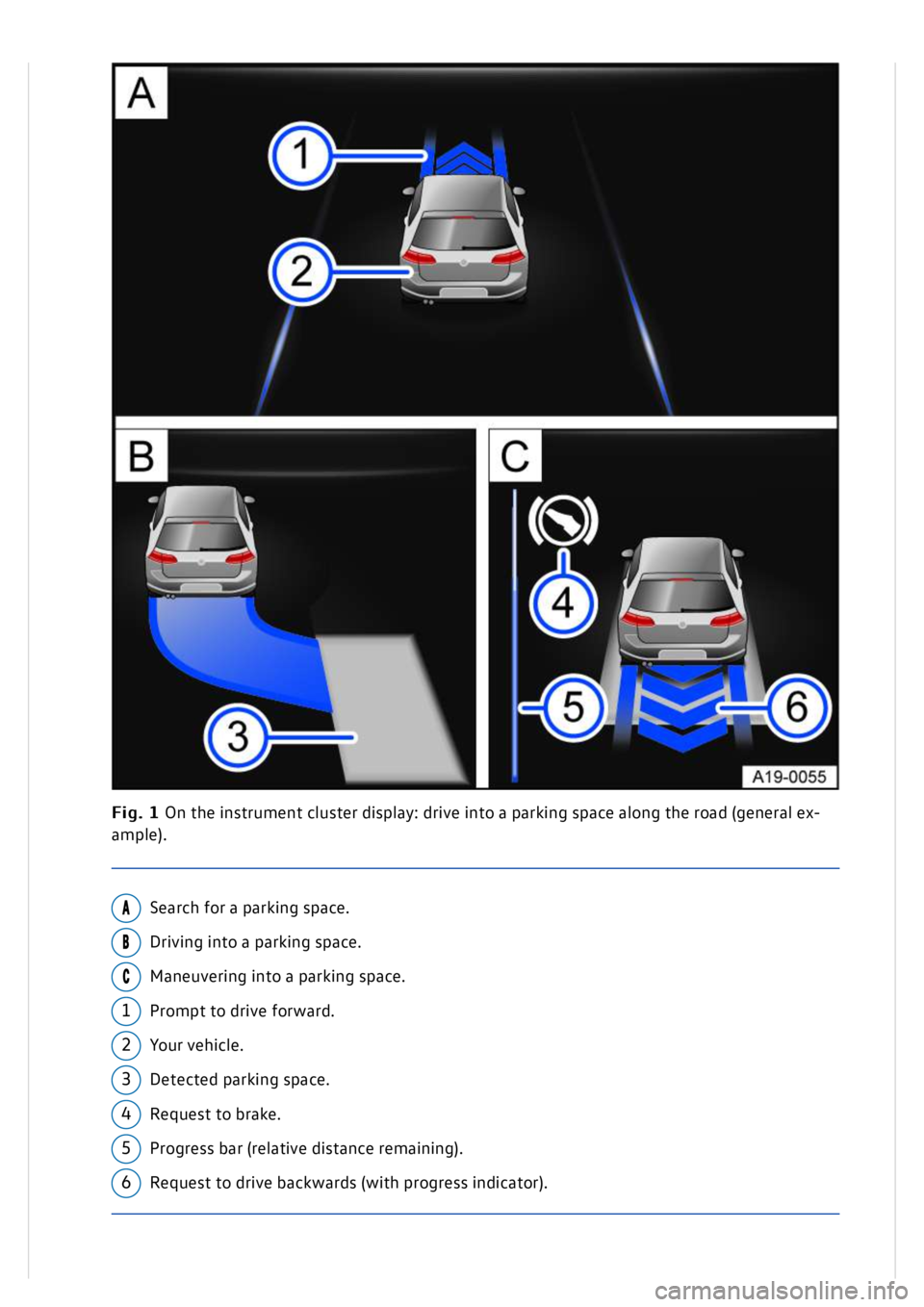 VOLKSWAGEN GOLF MK8 2020 Owners Manual VOLKSWAGEN GOLF MK8 2020 Owners Manual