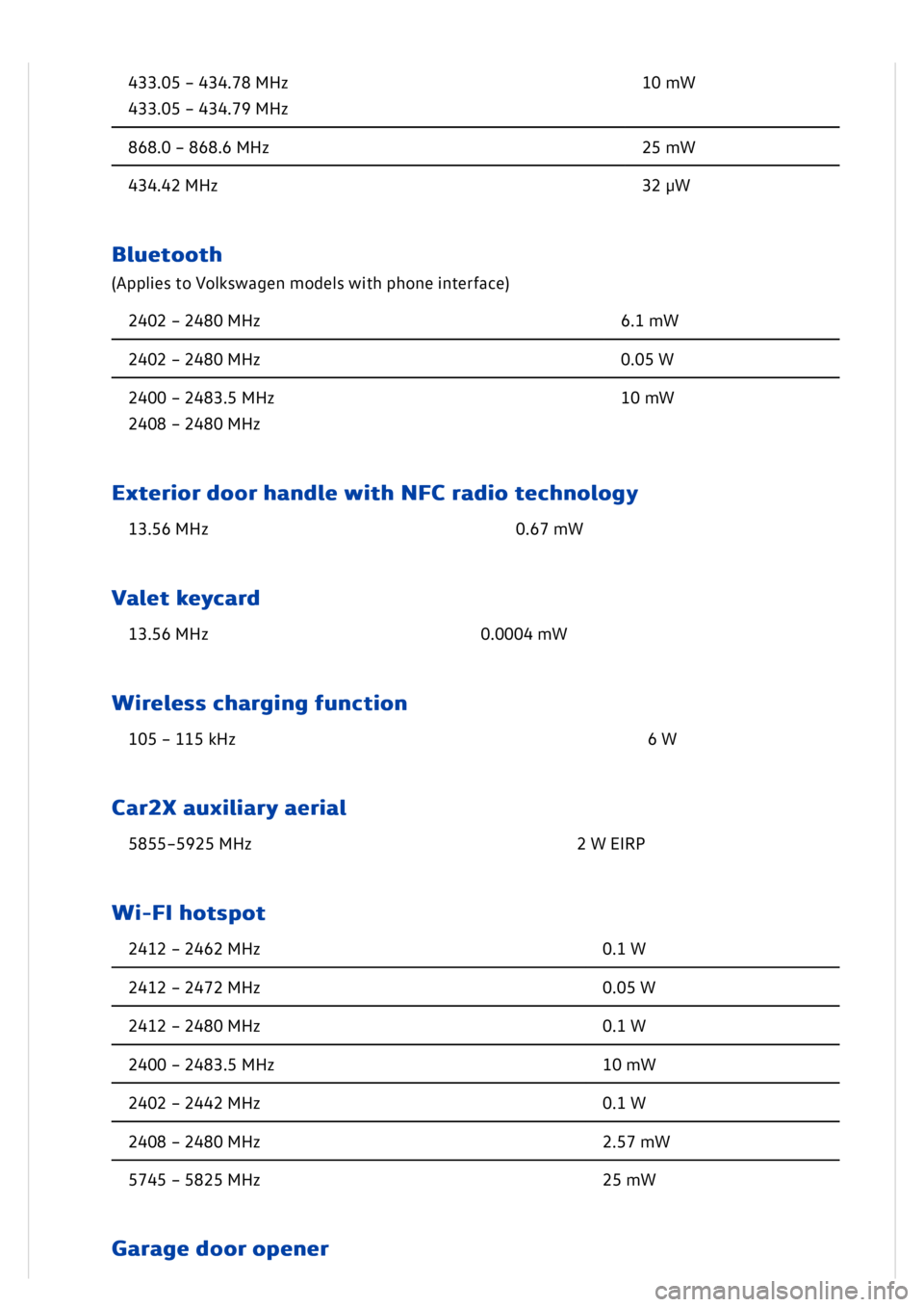 VOLKSWAGEN GOLF MK8 2020 Owners Manual VOLKSWAGEN GOLF MK8 2020 Owners Manual