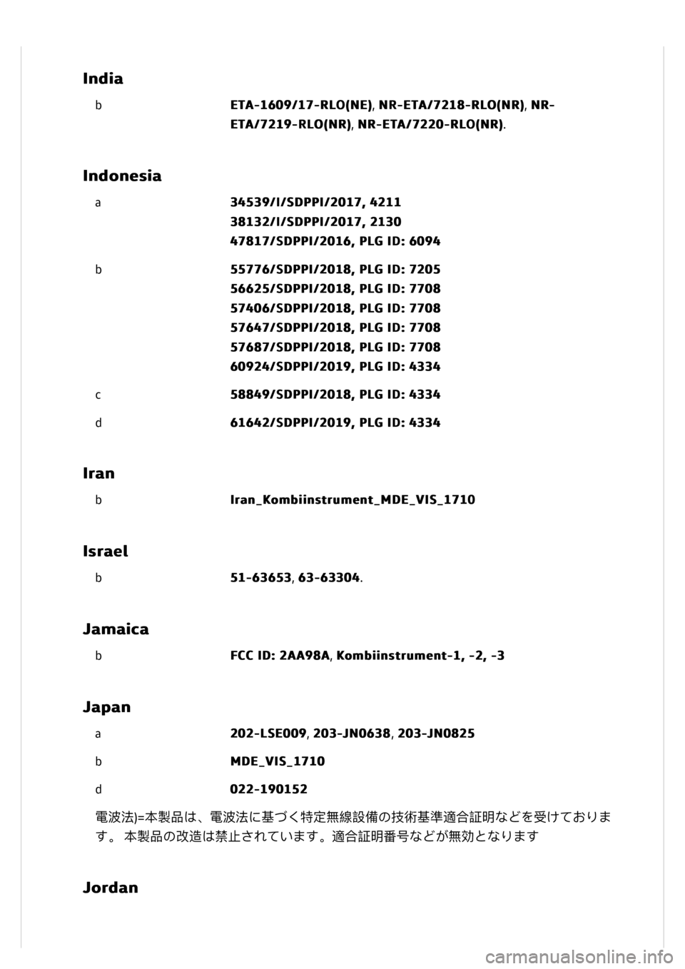 VOLKSWAGEN GOLF MK8 2020  Owners Manual 
