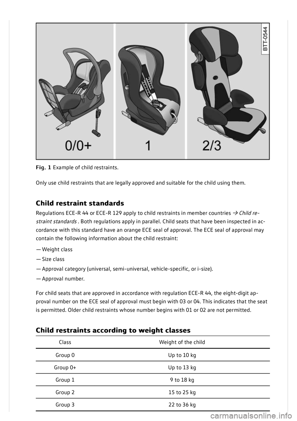 VOLKSWAGEN GOLF MK8 2020 Manual Online 