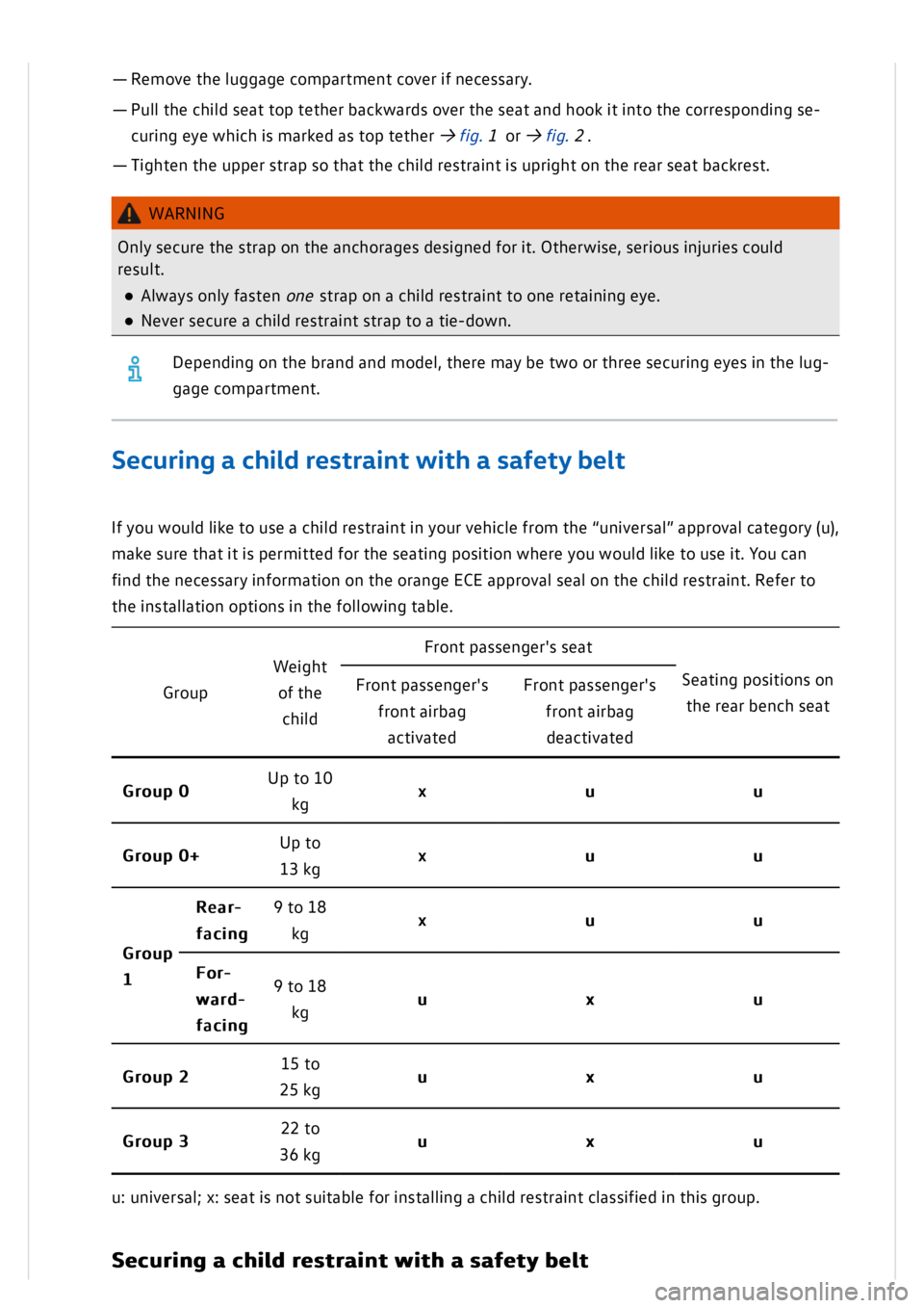 VOLKSWAGEN GOLF MK8 2020 Owners Manual VOLKSWAGEN GOLF MK8 2020 Owners Manual