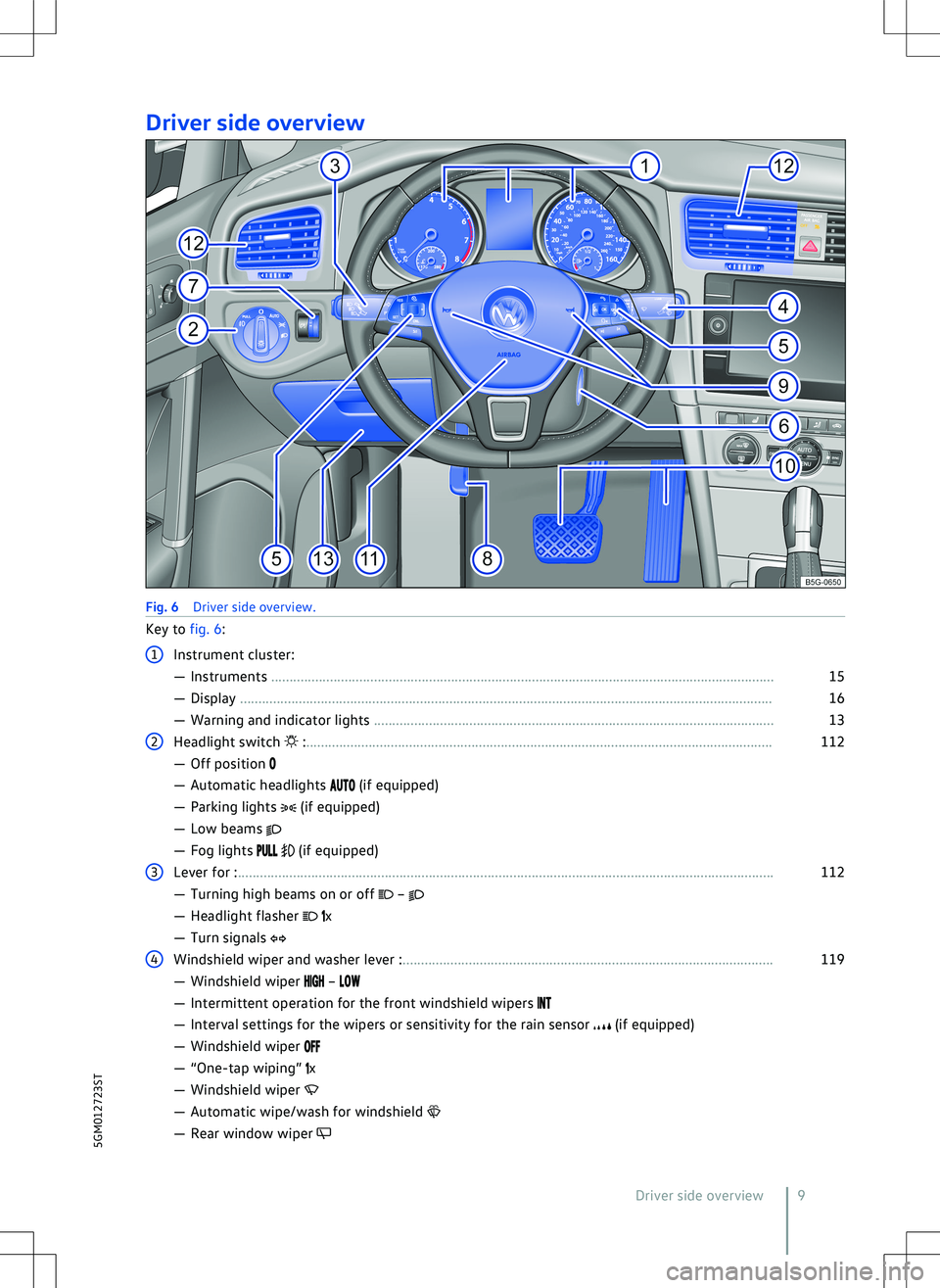 VOLKSWAGEN GOLF GTI 2021 User Guide 