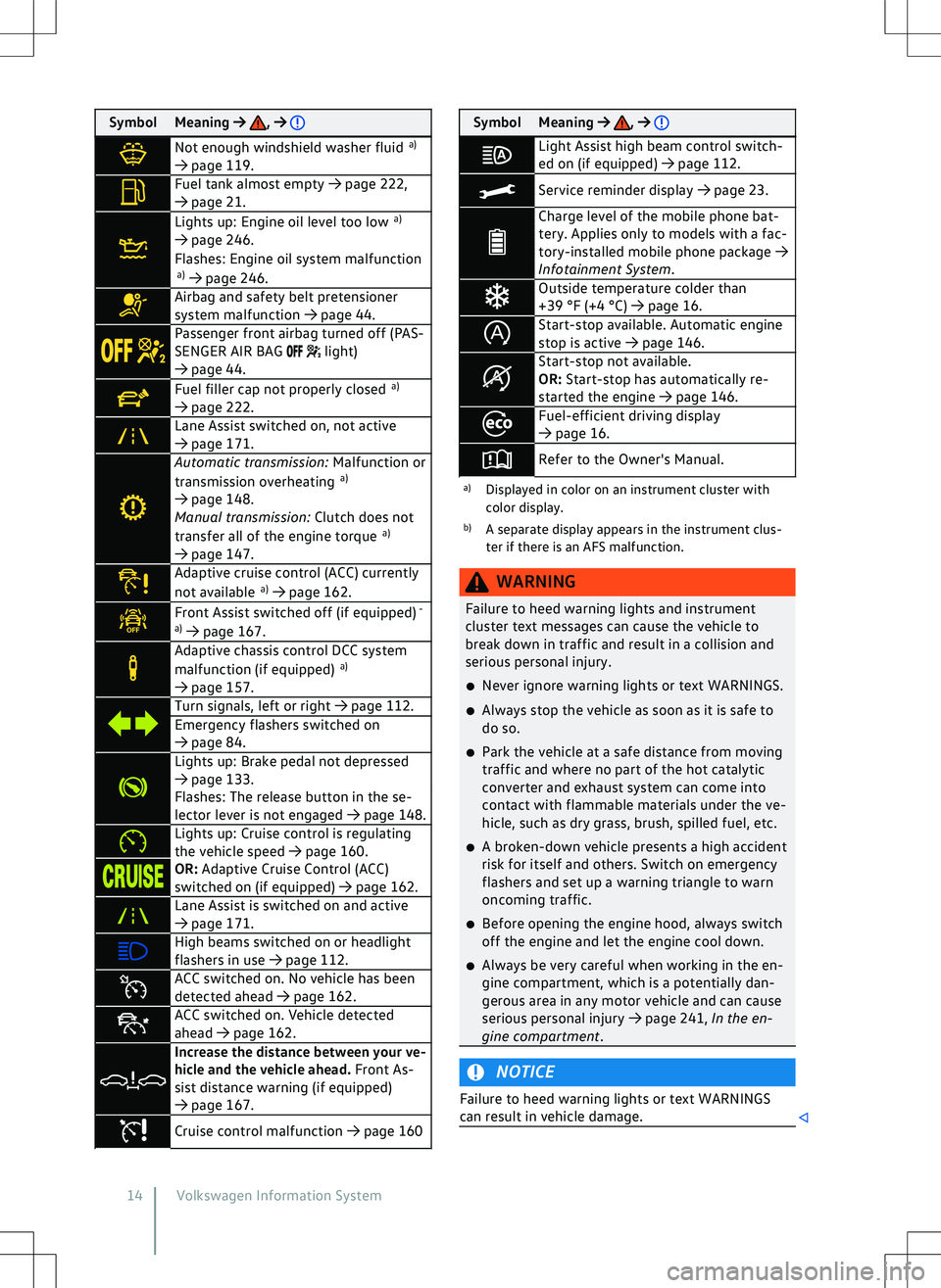 VOLKSWAGEN GOLF GTI 2021 User Guide 