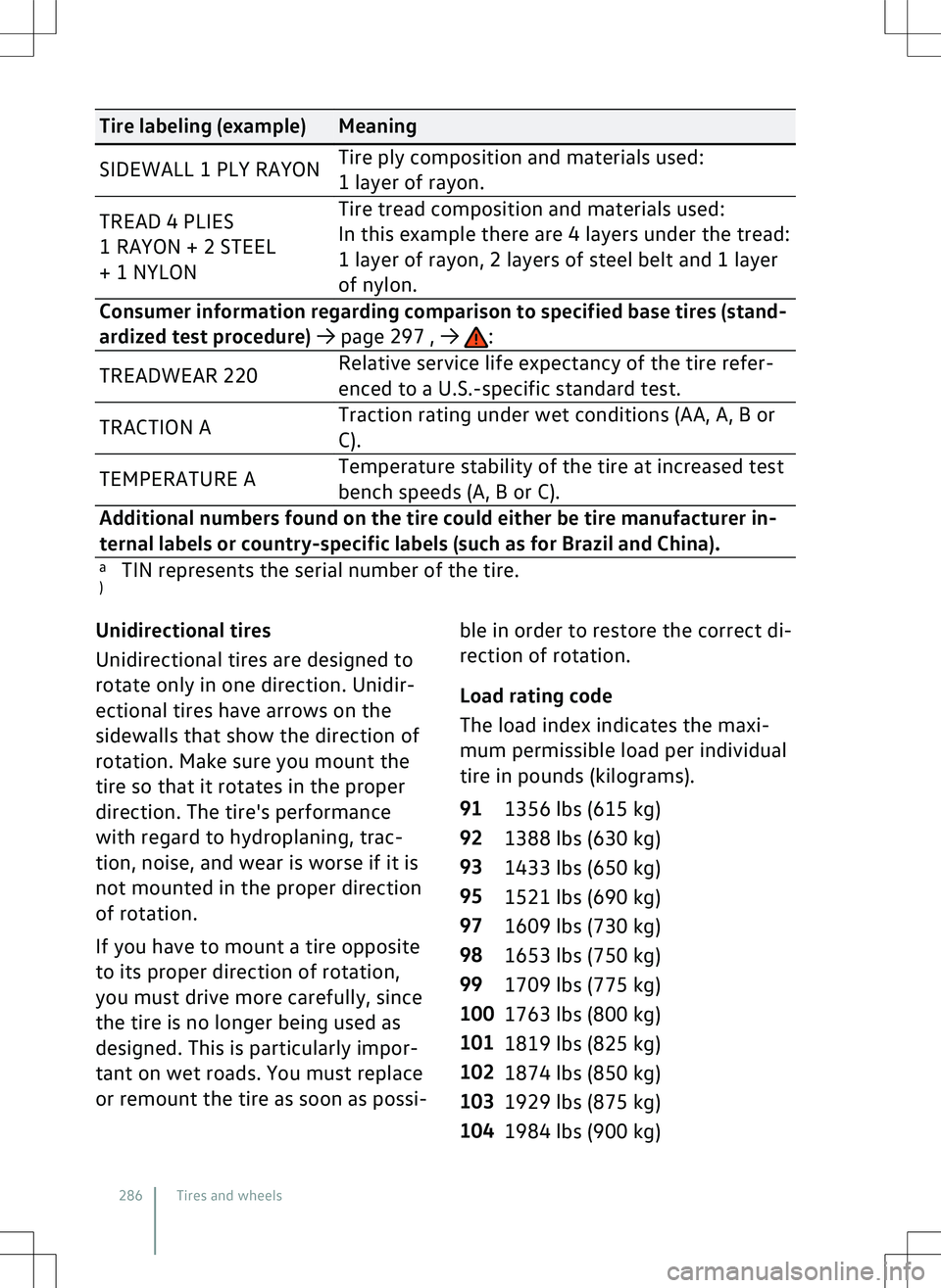VOLKSWAGEN GOLF GTI 2021  Owners Manual 