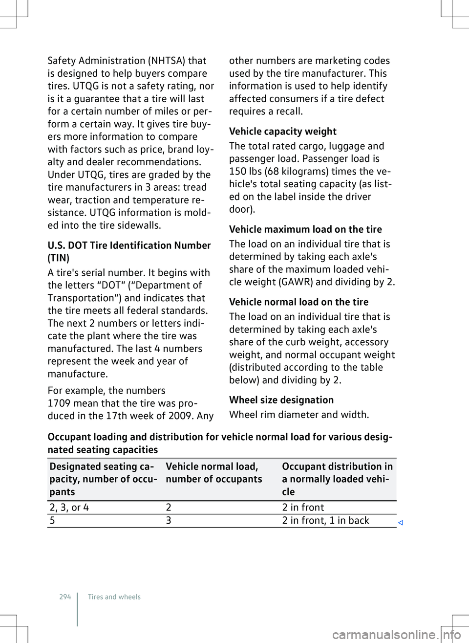 VOLKSWAGEN GOLF GTI 2021  Owners Manual 