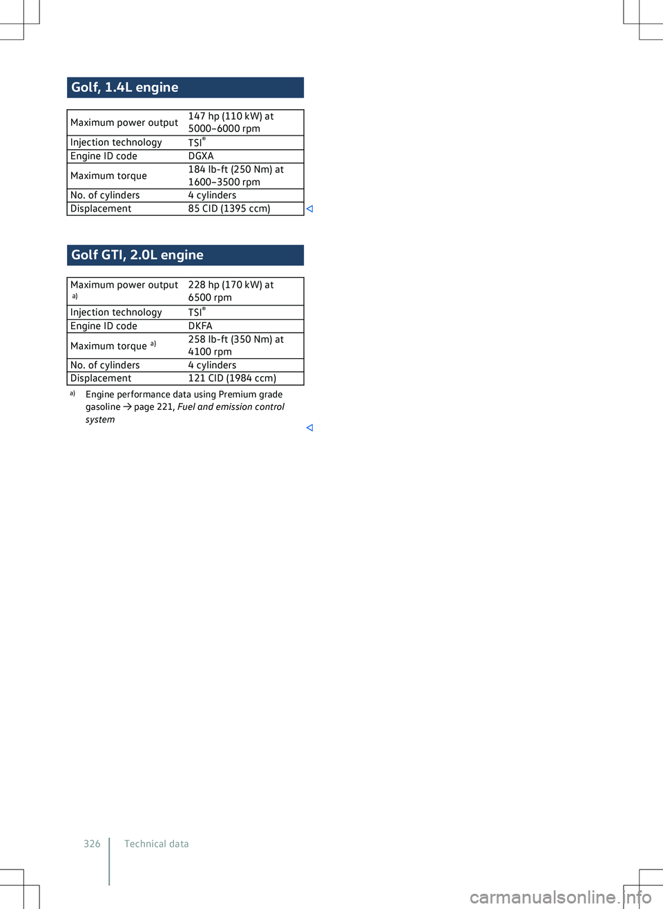 VOLKSWAGEN GOLF GTI 2021 Owners Manual VOLKSWAGEN GOLF GTI 2021 Owners Manual
