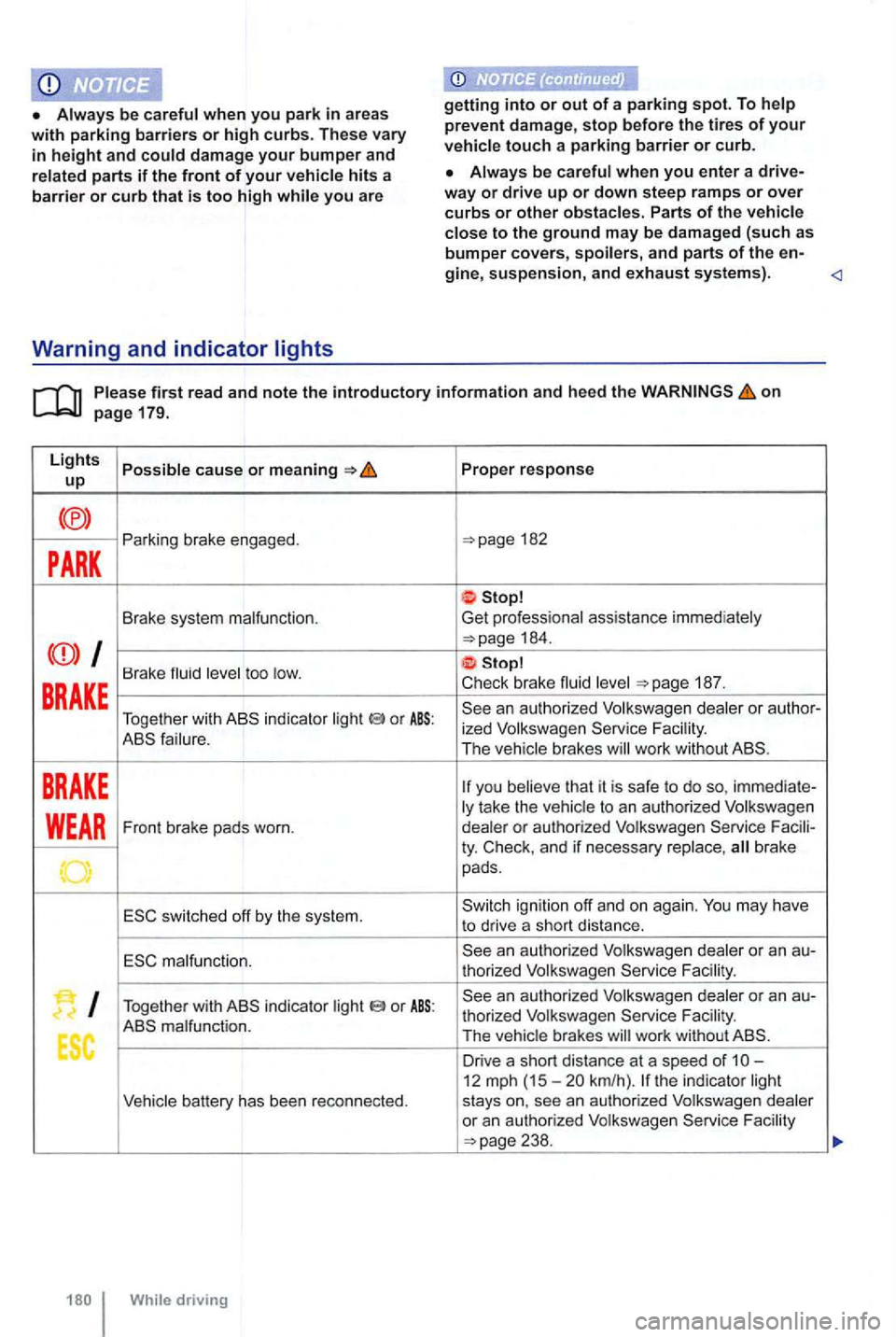 VOLKSWAGEN GOLF MK6 2012  Owners Manual you are 
prevent dam age,  stop before the tires of yo u r 
v ehicle touc h  a  parking bar rier or curb. 
on page  179. 
Lights 
Possible cause or me aning Prope r re s ponse up 
<®> Parking  brake 