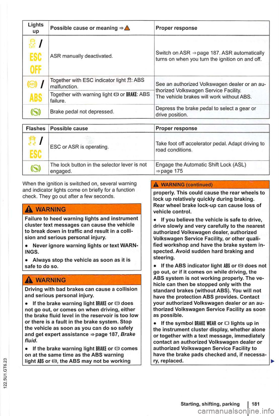 VOLKSWAGEN GOLF MK6 2012  Owners Manual Lights cause or up 
I 
ES deactivated. 
I Together with indicator malfunction . 
T ogethe r with warning 
or BRAKE: 
Brake not  dep ressed. 
cause 
I 
The butt on  in  the is  not 
engaged . 
When  th