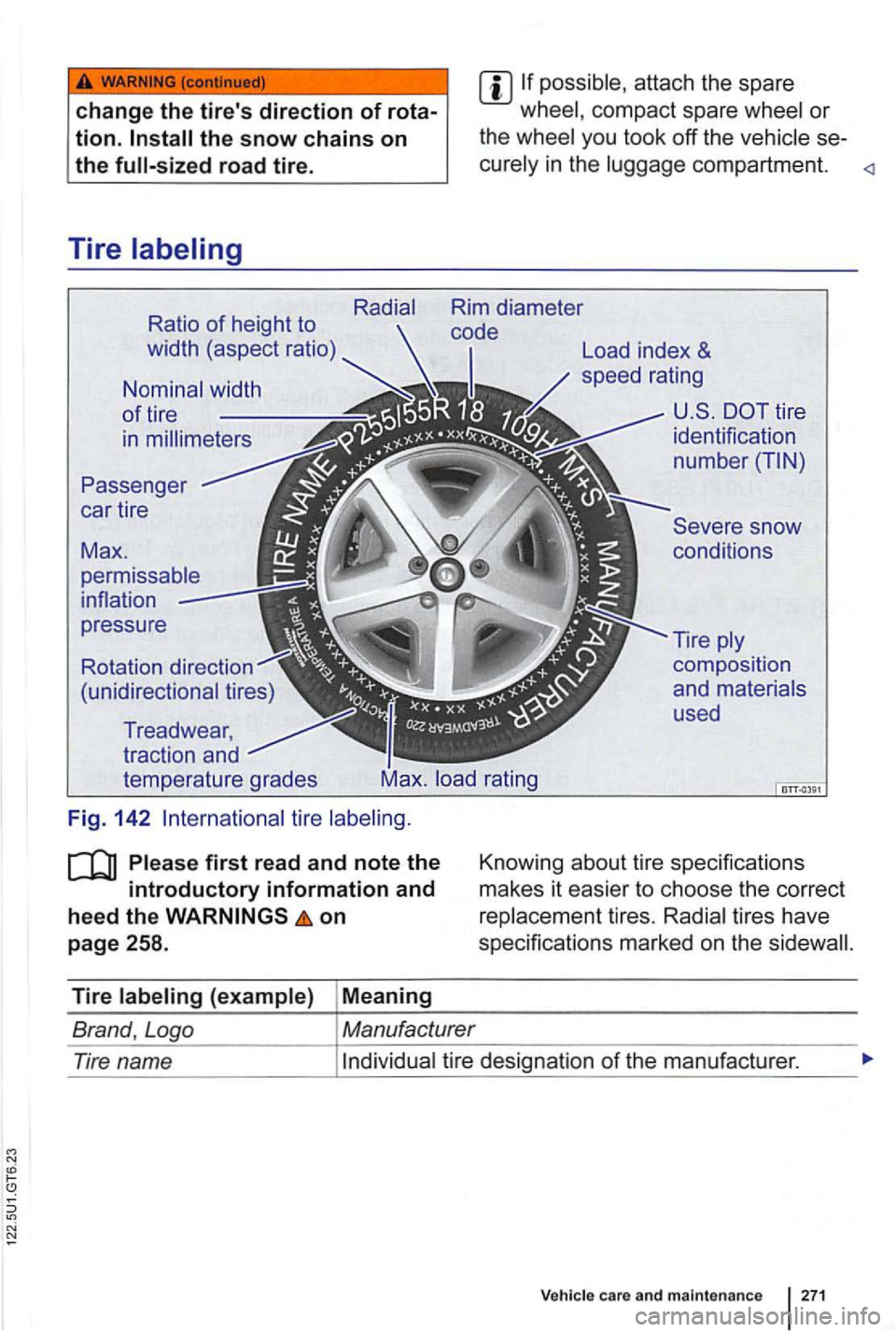 VOLKSWAGEN GOLF MK6 2012 Owners Manual N
change the tires direction of
Ratio of height to
width (aspect ratio)
Nominal width
of tire
in millimeters
car tire
Treadwear,
traction and
temperature
grades
Rad ial
F ig. 142 VOLKSWAGEN GOLF MK6 2012 Owners Manual N
change the tires direction of
Ratio of height to
width (aspect ratio)
Nominal width
of tire
in millimeters
car tire
Treadwear,
traction and
temperature
grades
Rad ial
F ig. 142