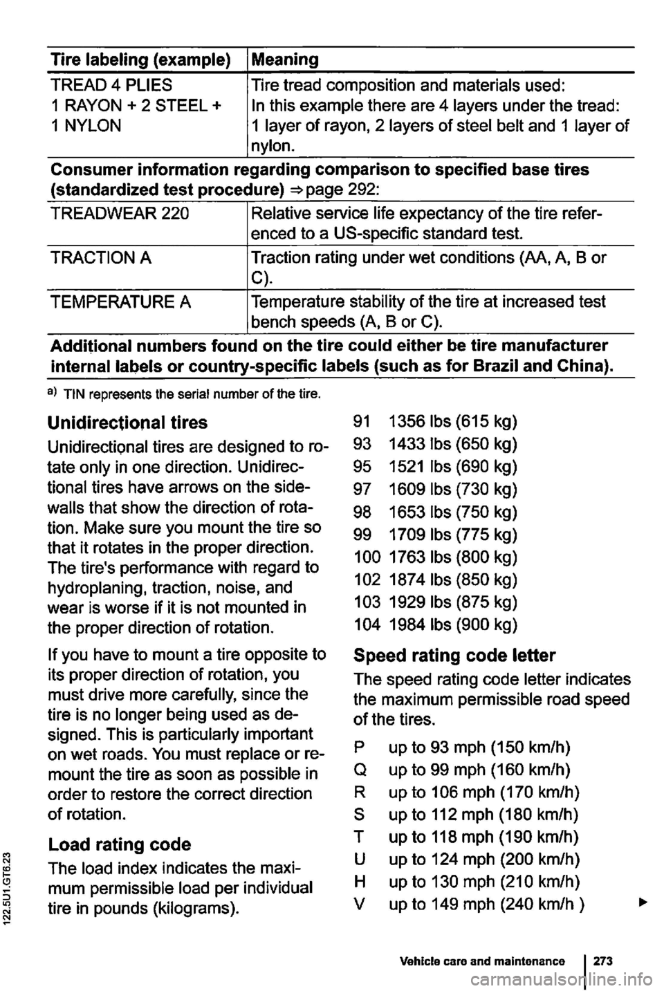 VOLKSWAGEN GOLF MK6 2012  Owners Manual 