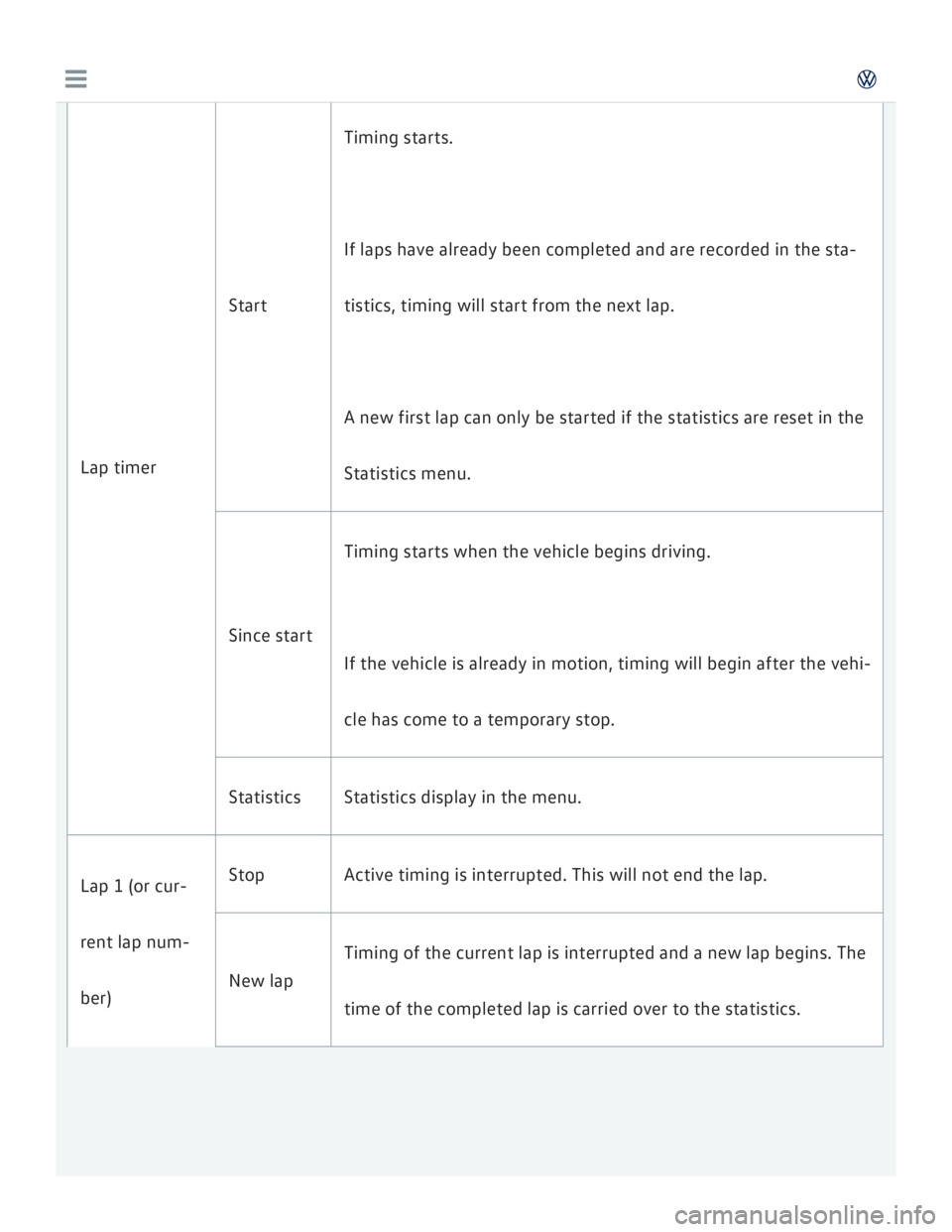 VOLKSWAGEN GOLF MK7 2016 Workshop Manual 