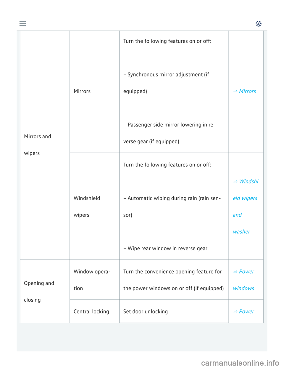 VOLKSWAGEN GOLF MK7 2016 Repair Manual 