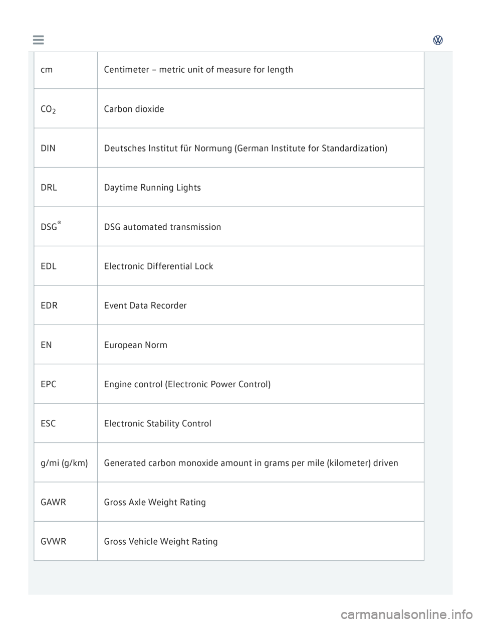 VOLKSWAGEN GOLF MK7 2016  Owners Manual 