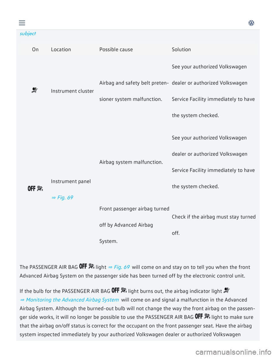 VOLKSWAGEN GOLF 2018 Owners Manual VOLKSWAGEN GOLF 2018 Owners Manual