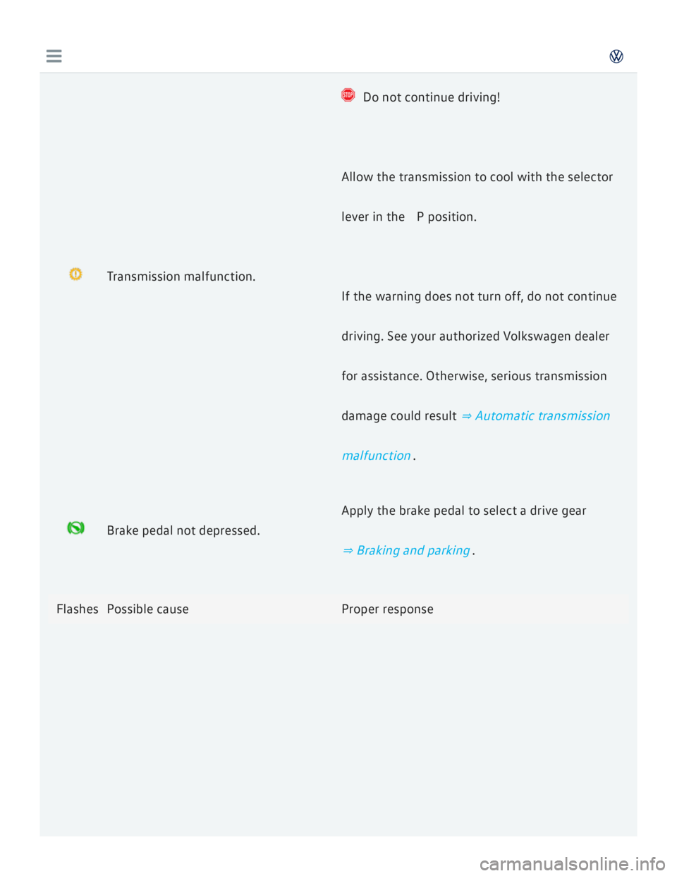 VOLKSWAGEN GOLF 2018  Owners Manual 