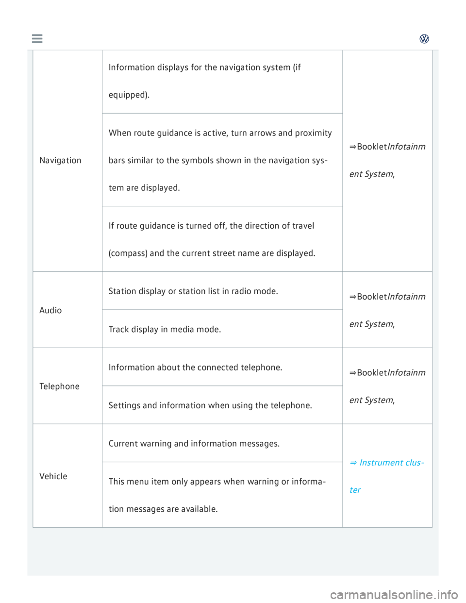 VOLKSWAGEN GOLF 2018 Service Manual 
